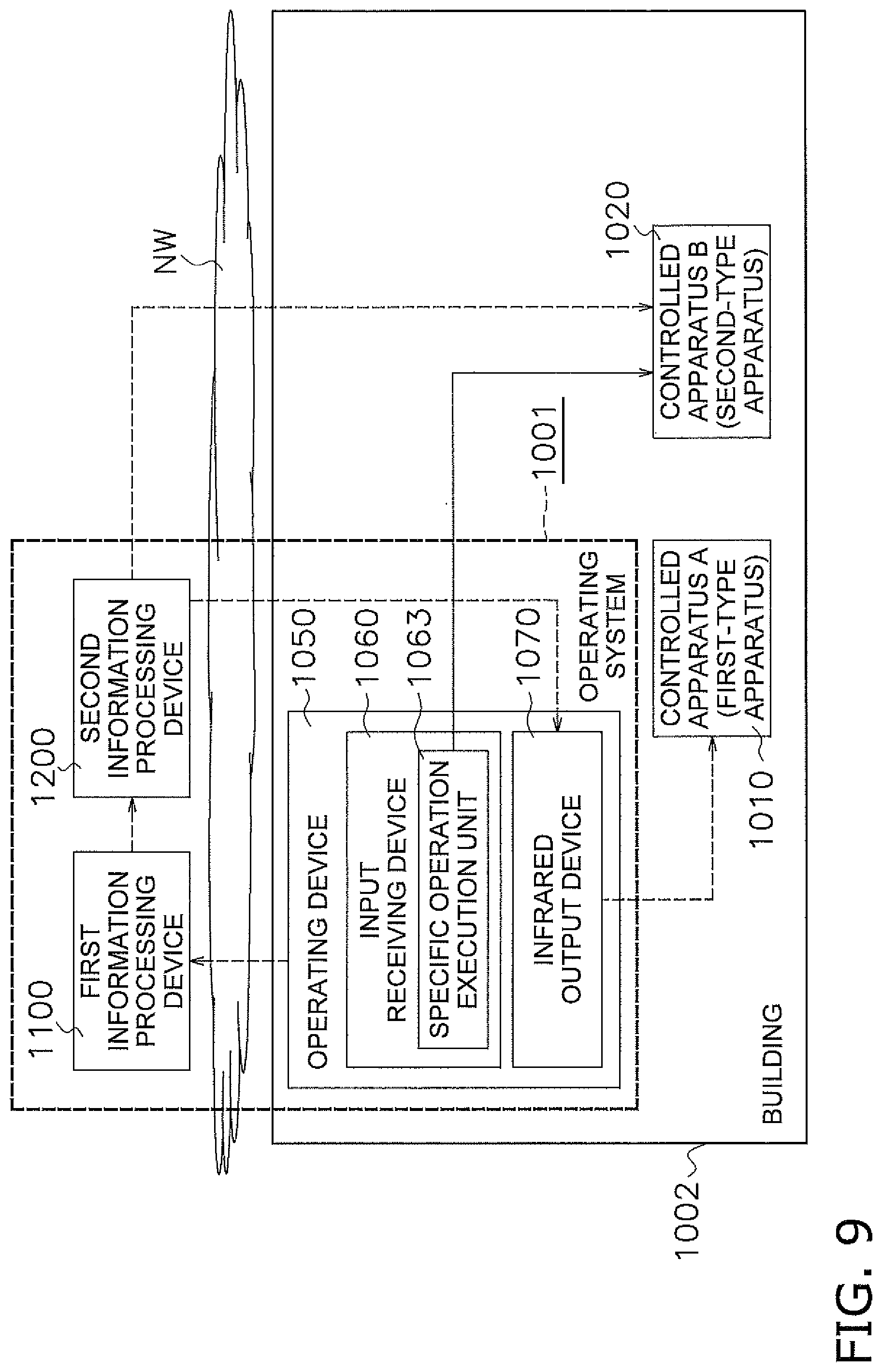 Patent US11781771 Figure 9 – Operating system, information processing device, control system, and infrared output device