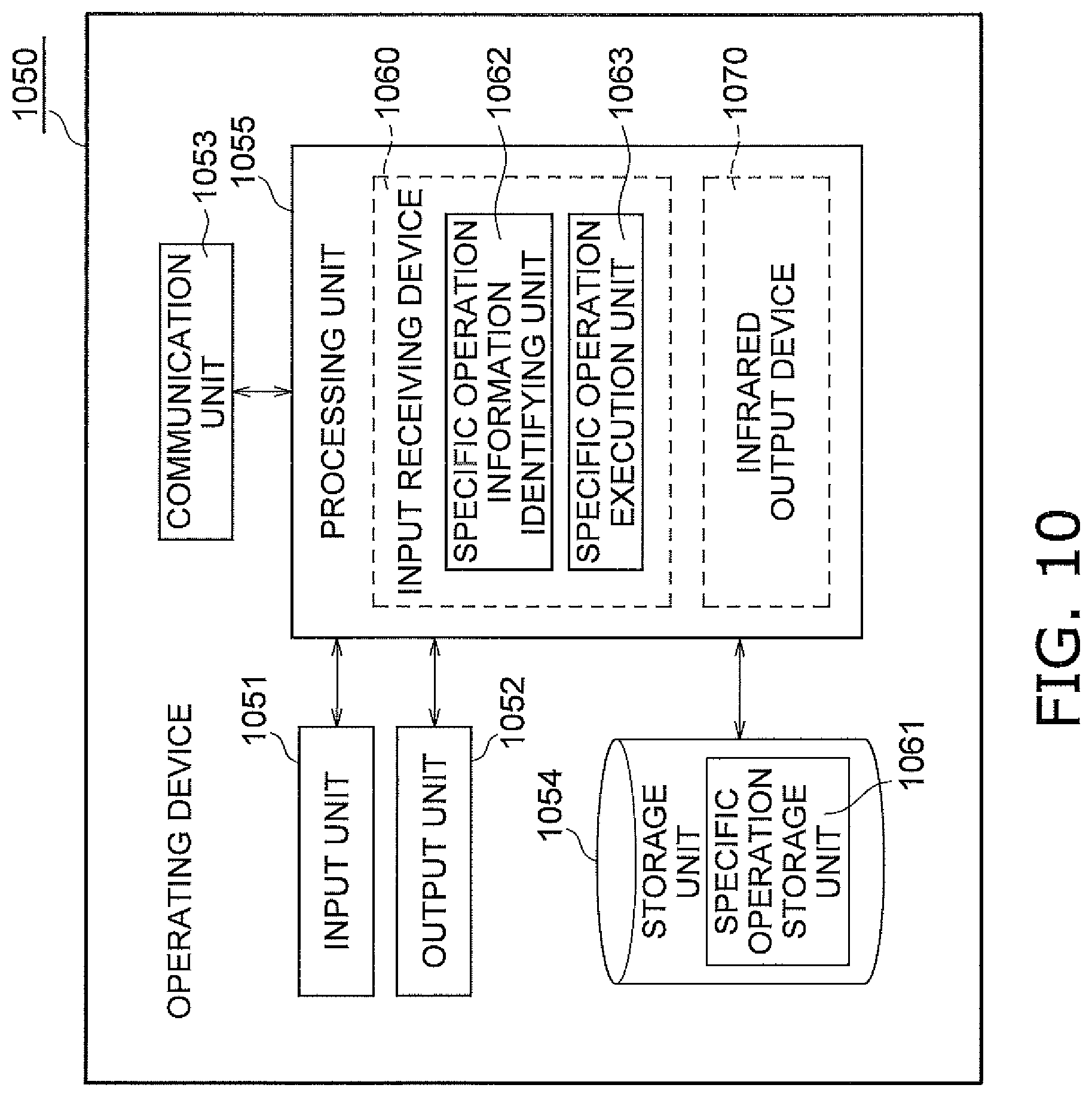 Patent US11781771 Figure 10 – Operating system, information processing device, control system, and infrared output device