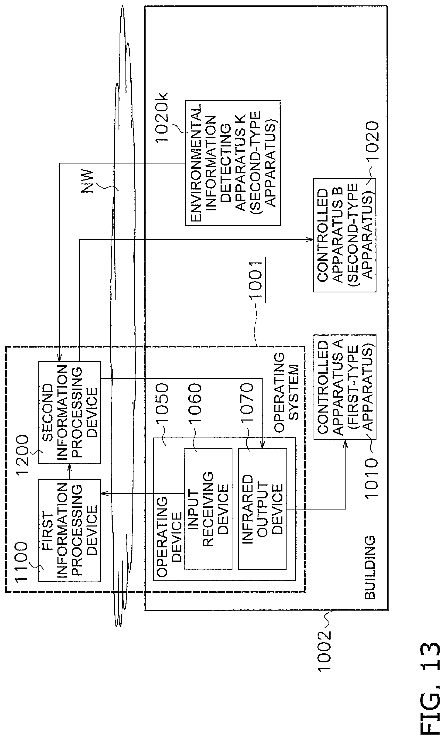 Patent US11781771 Figure 13 – Operating system, information processing device, control system, and infrared output device
