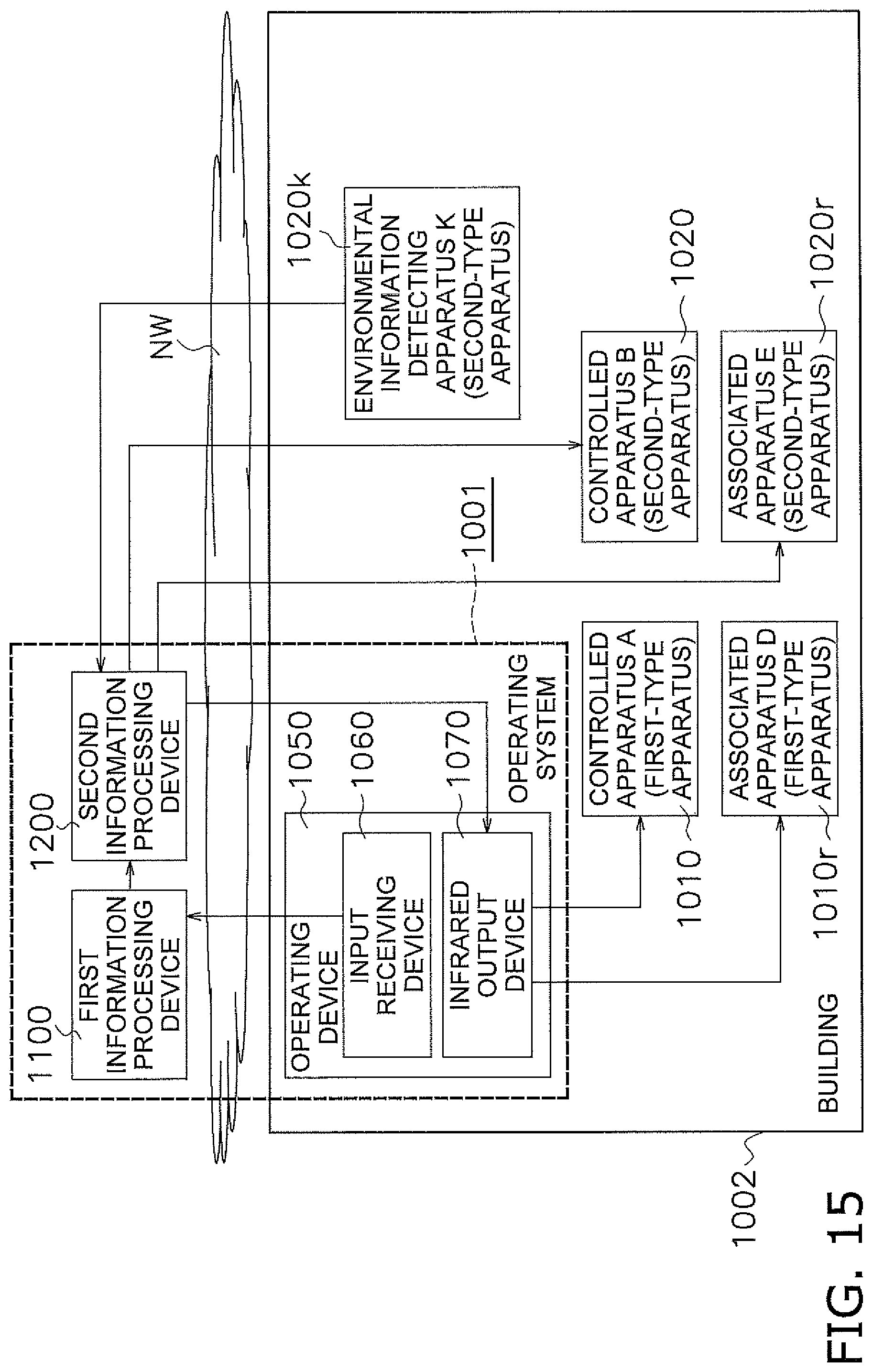 Patent US11781771 Figure 15 – Operating system, information processing device, control system, and infrared output device
