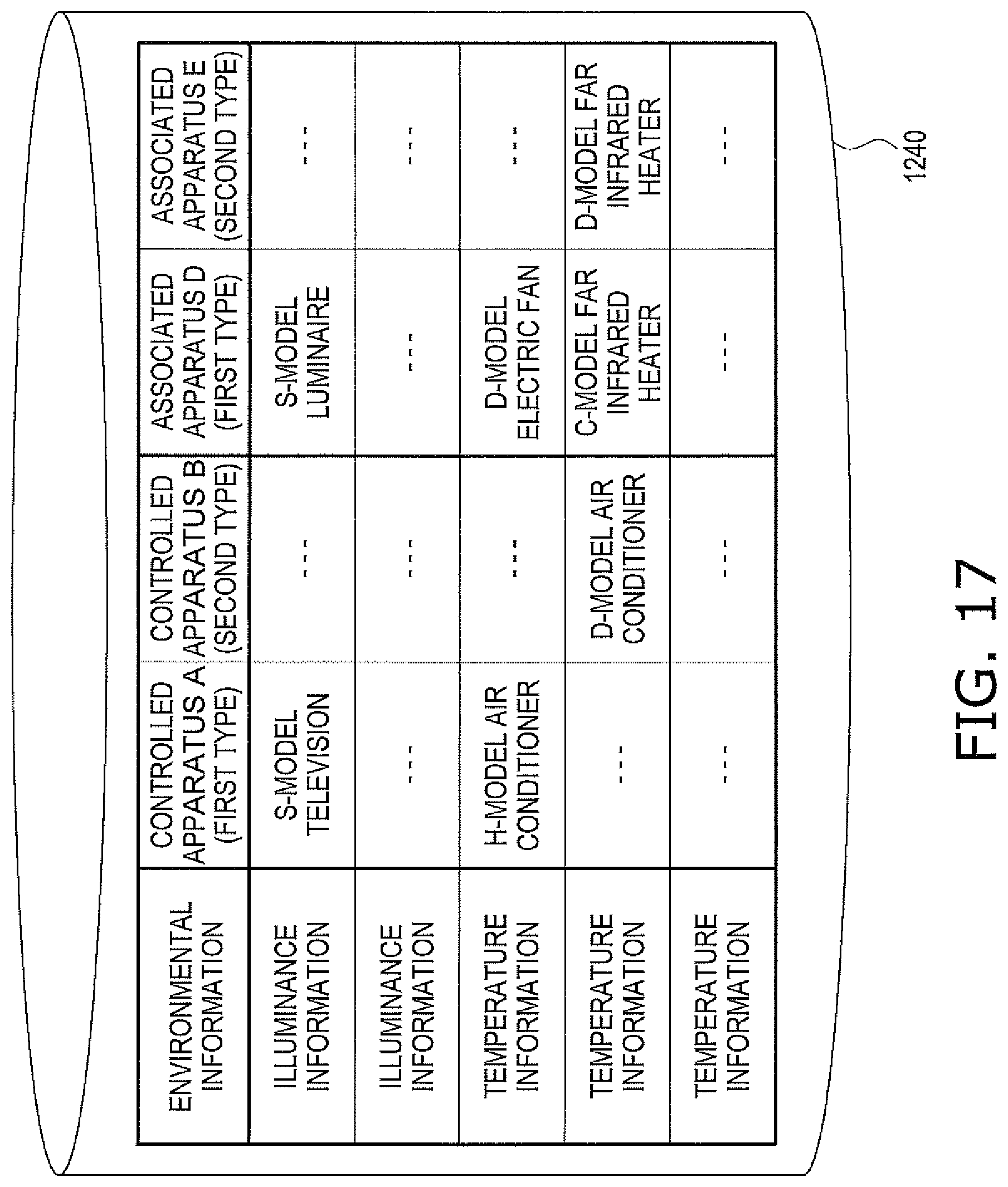 Patent US11781771 Figure 17 – Operating system, information processing device, control system, and infrared output device