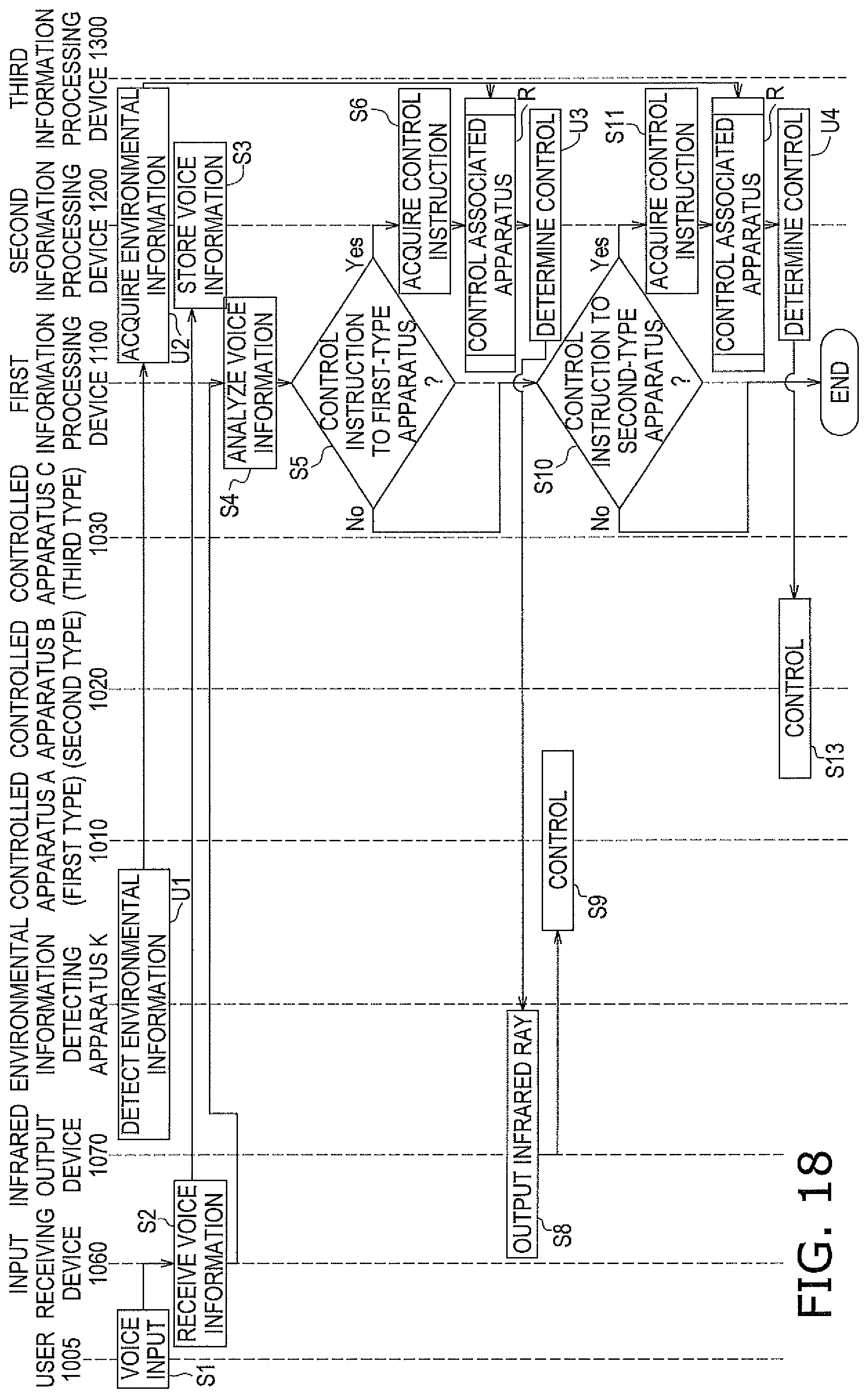 Patent US11781771 Figure 18 – Operating system, information processing device, control system, and infrared output device