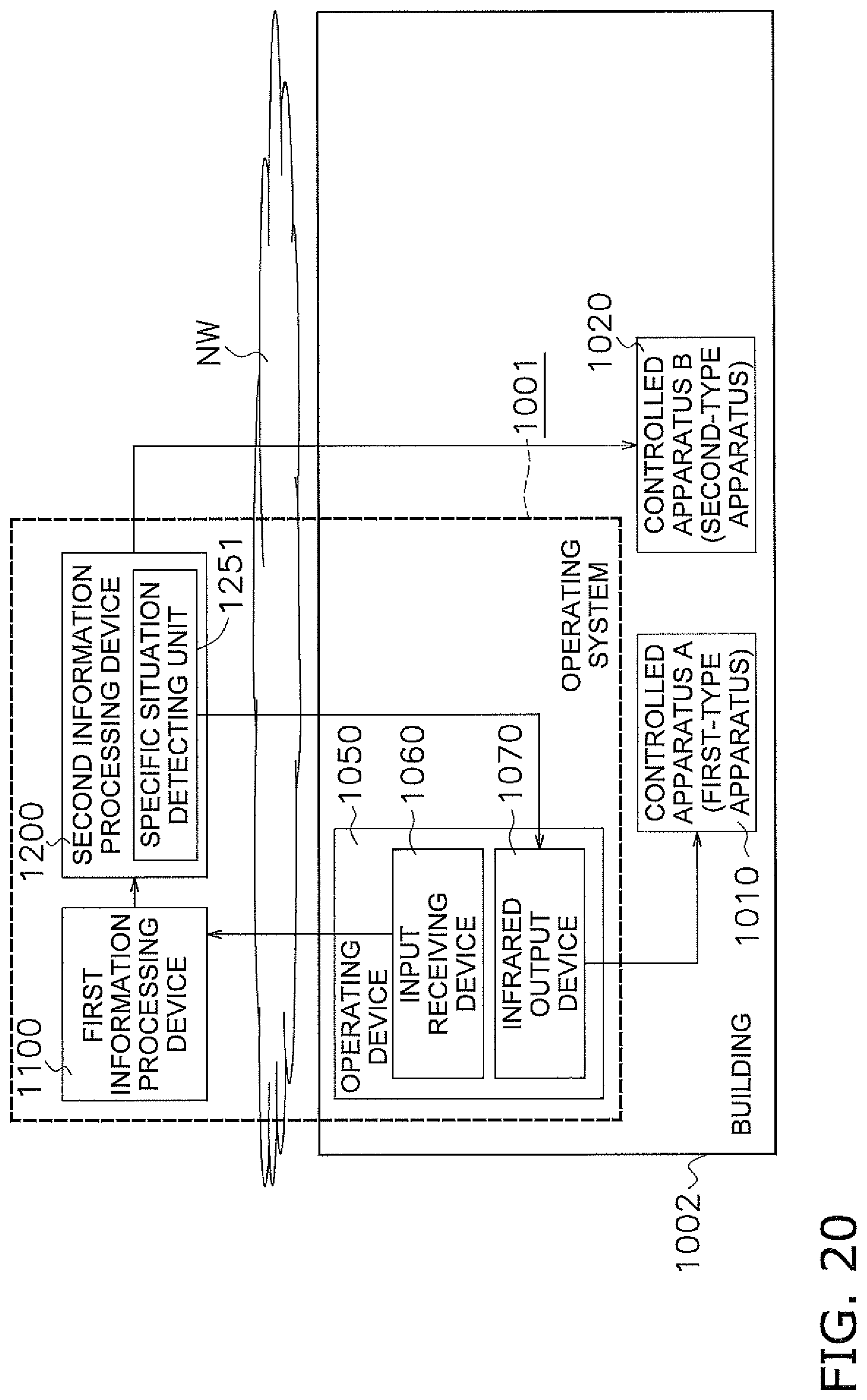 Patent US11781771 Figure 20 – Operating system, information processing device, control system, and infrared output device