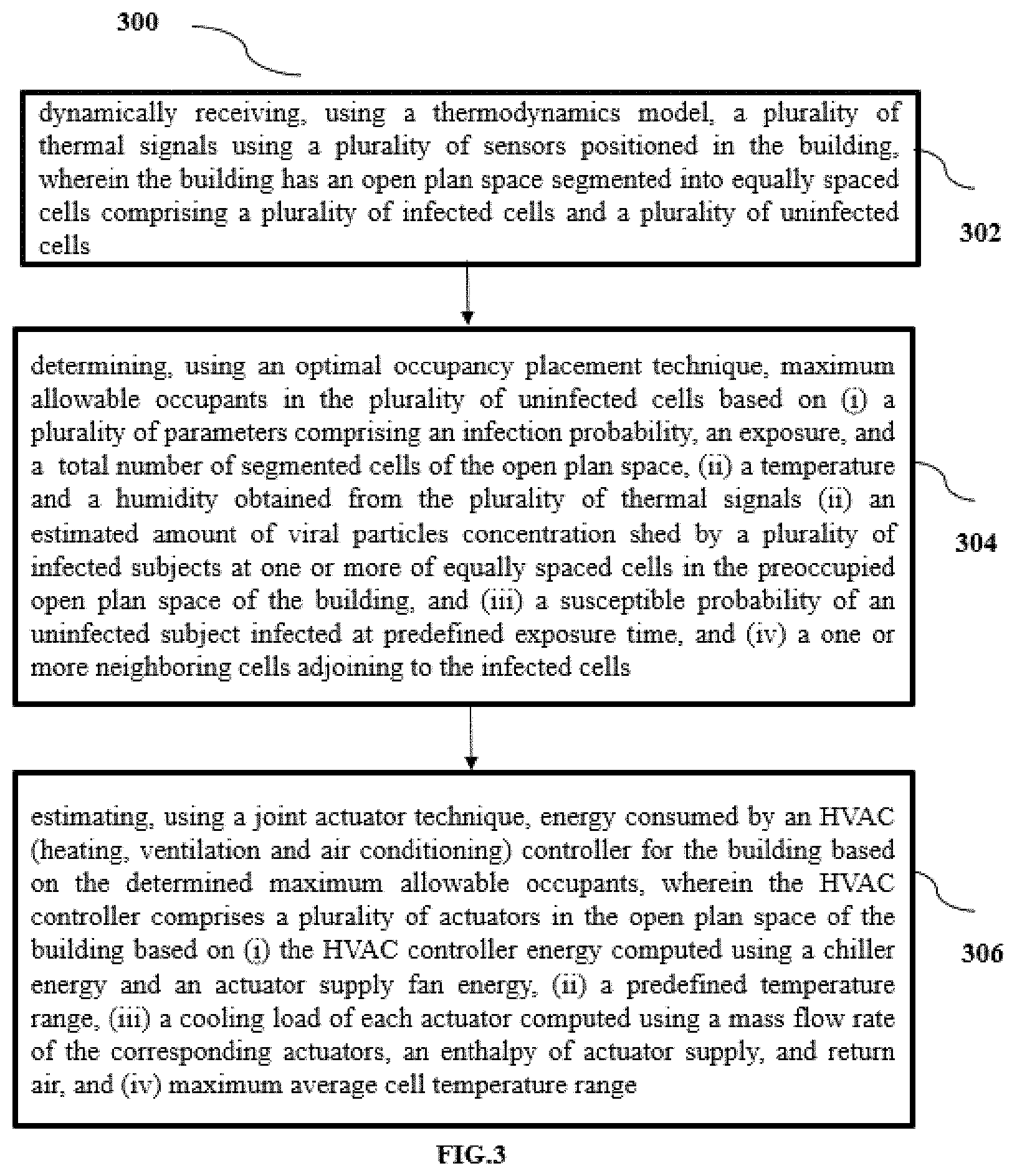 Patent US11781773 Figure 3 – Method and system for maximizing space utilization in a building