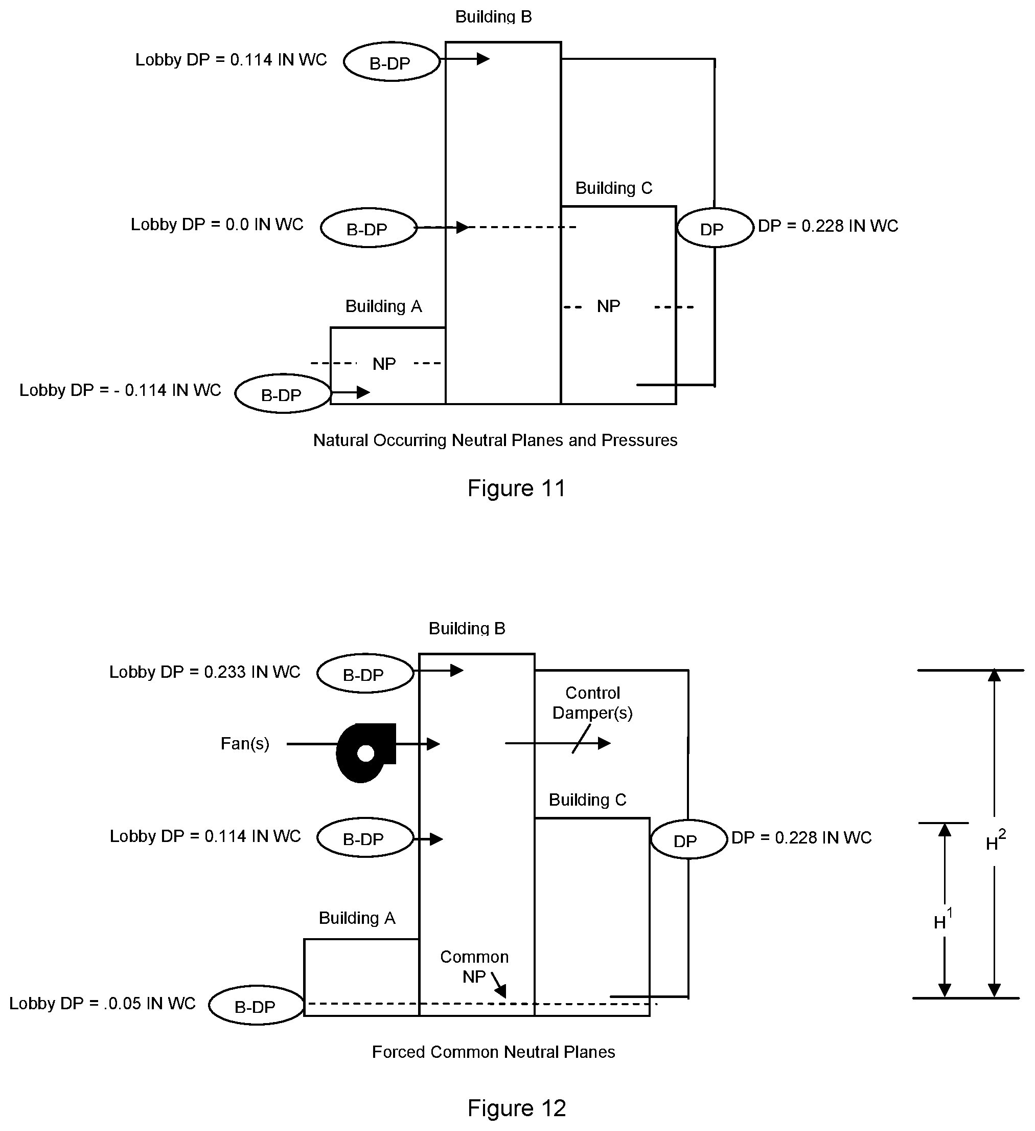 Patent US11781774 Figure 6 – Building pressure control