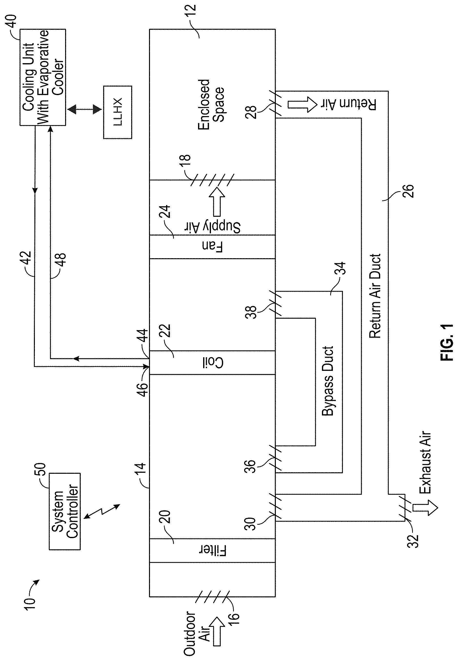 Patent US11781775 Figure 1 – Hybrid direct and indirect air cooling system