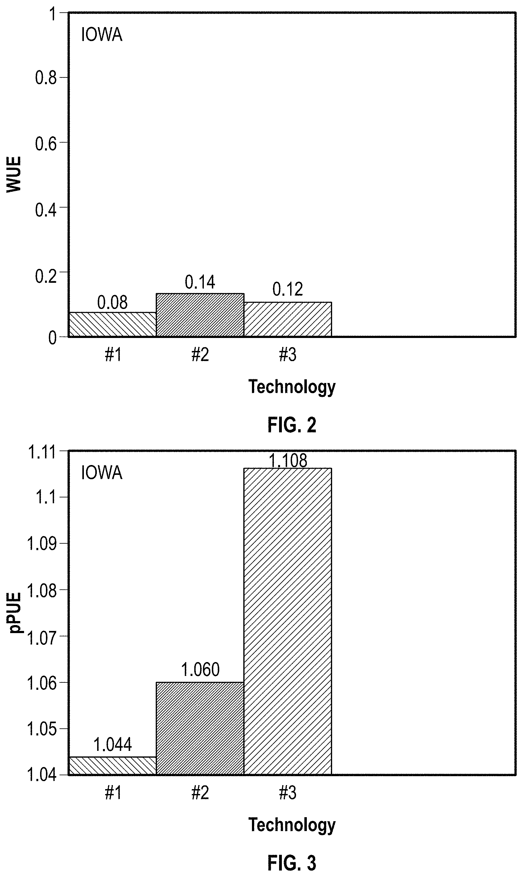 Patent US11781775 Figure 6 – Hybrid direct and indirect air cooling system