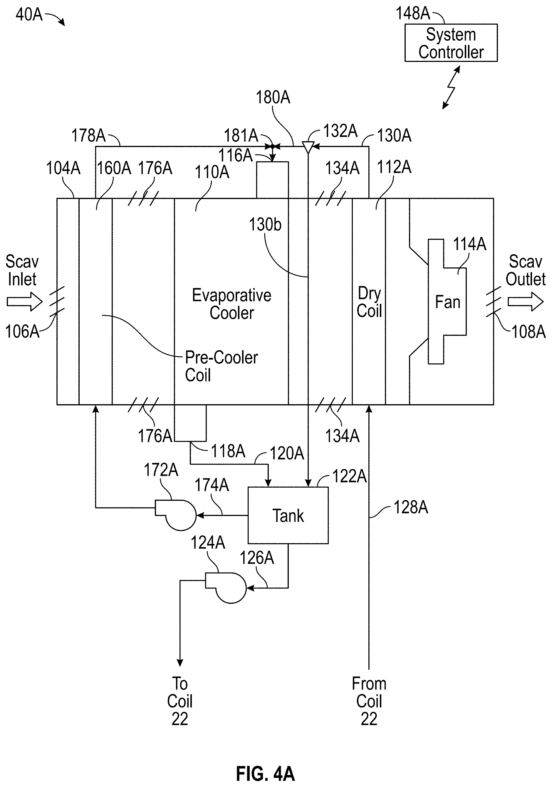 Patent US11781775 Figure 7 – Hybrid direct and indirect air cooling system