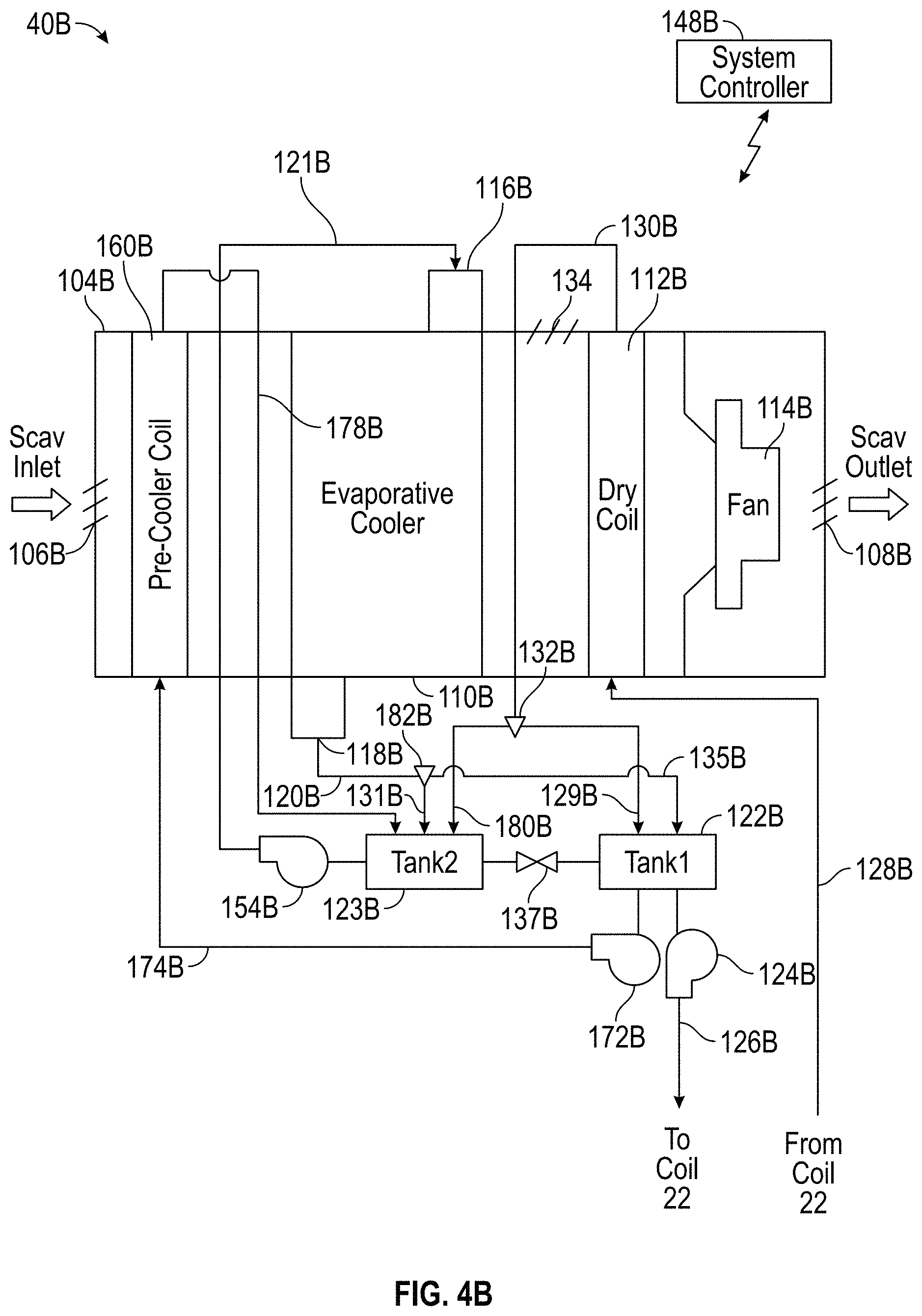Patent US11781775 Figure 8 – Hybrid direct and indirect air cooling system