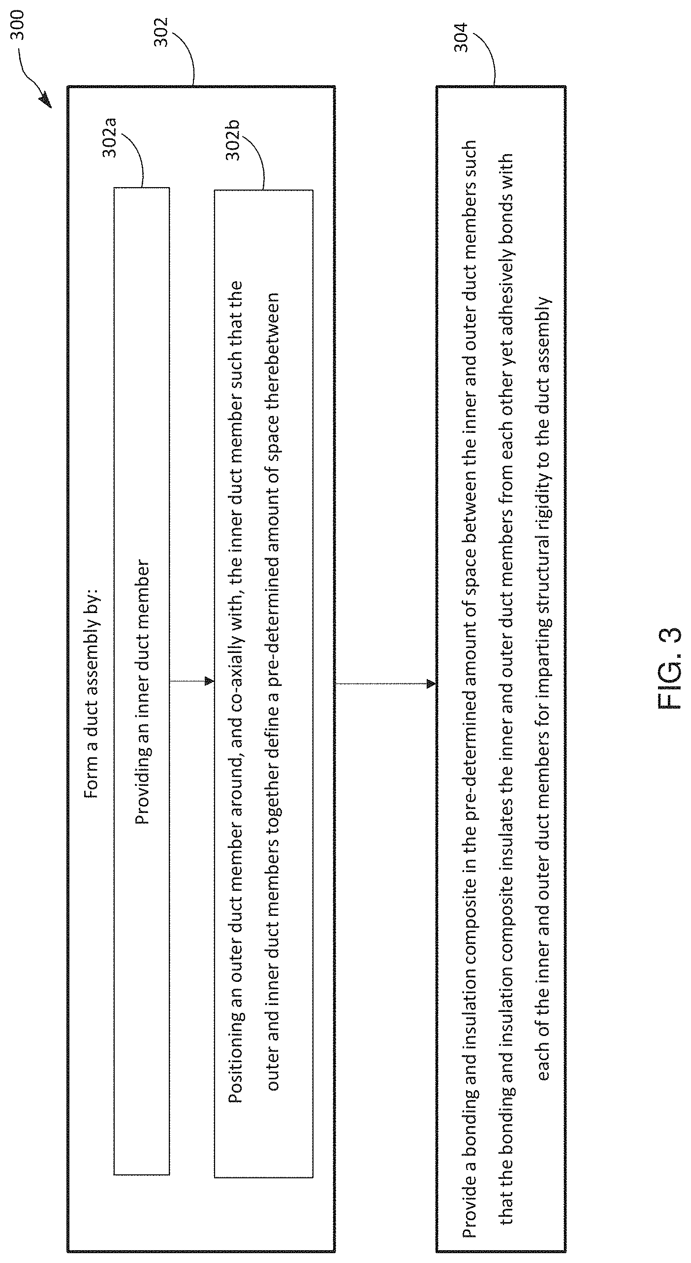 Patent US11781777 Figure 3 – Ducting system for HVAC application