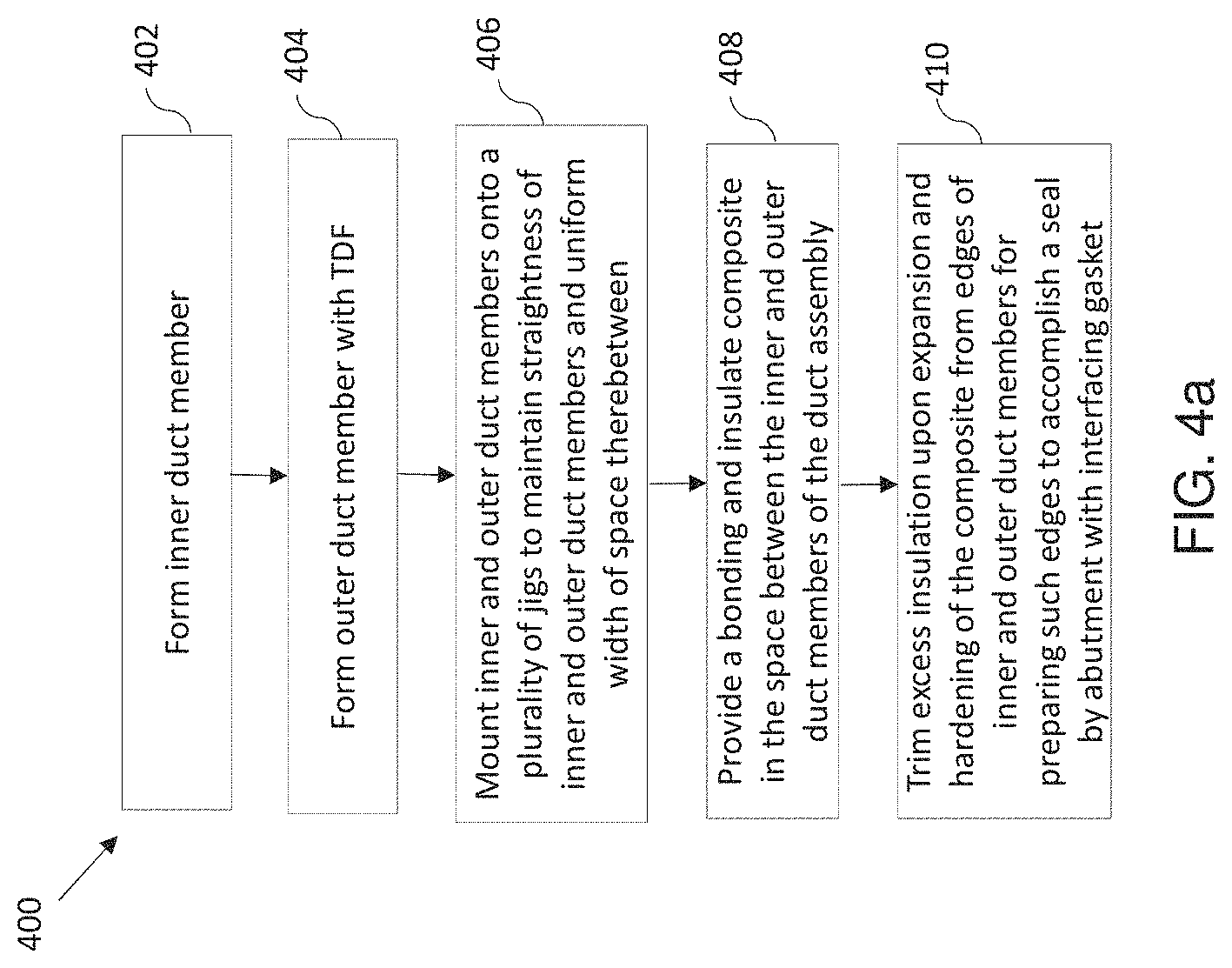 Patent US11781777 Figure 4 – Ducting system for HVAC application