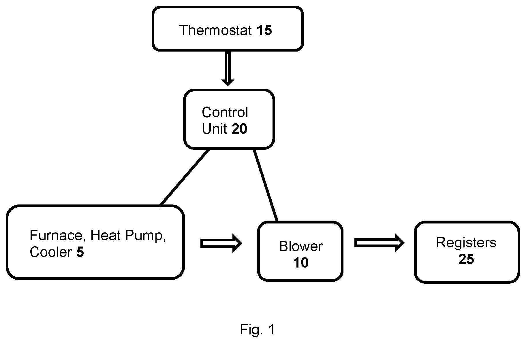 Patent US11781778 Figure 1 – Air vent register with improved thermal resistance