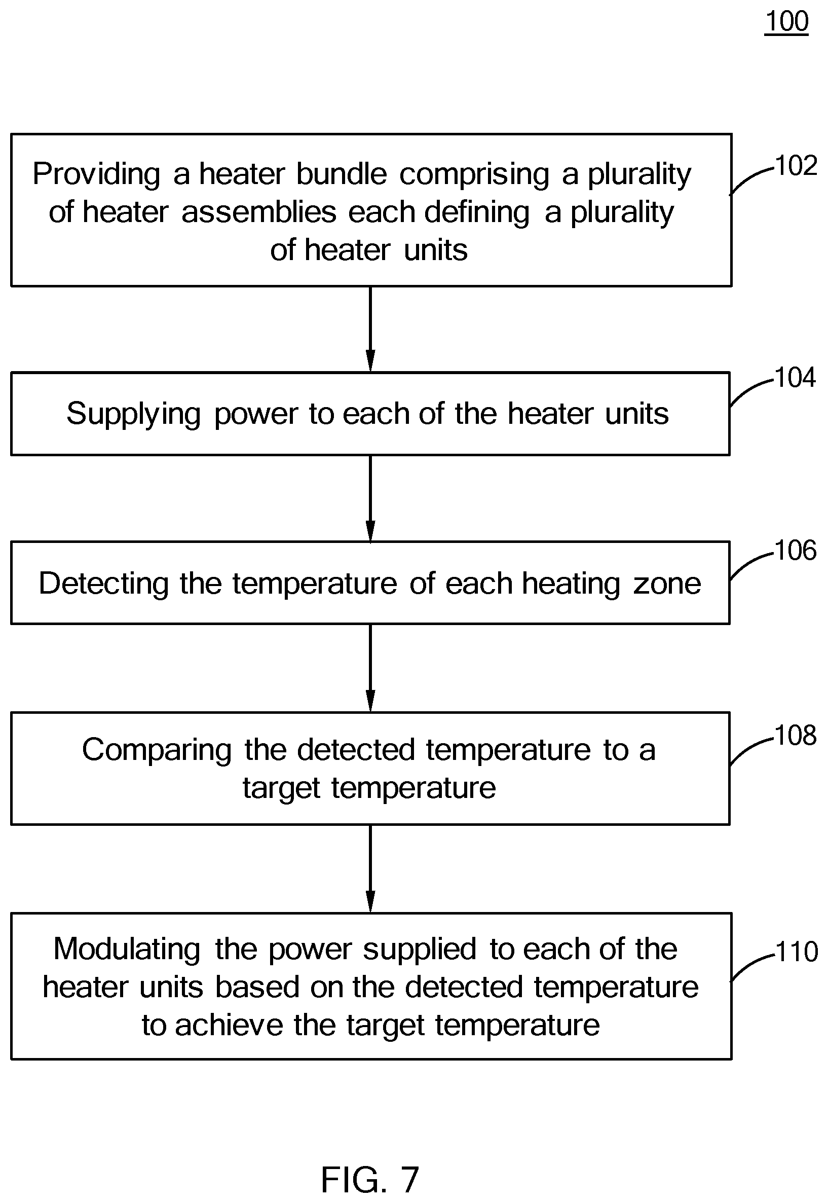 Patent US11781784 Figure 5 – Heater bundle for adaptive control