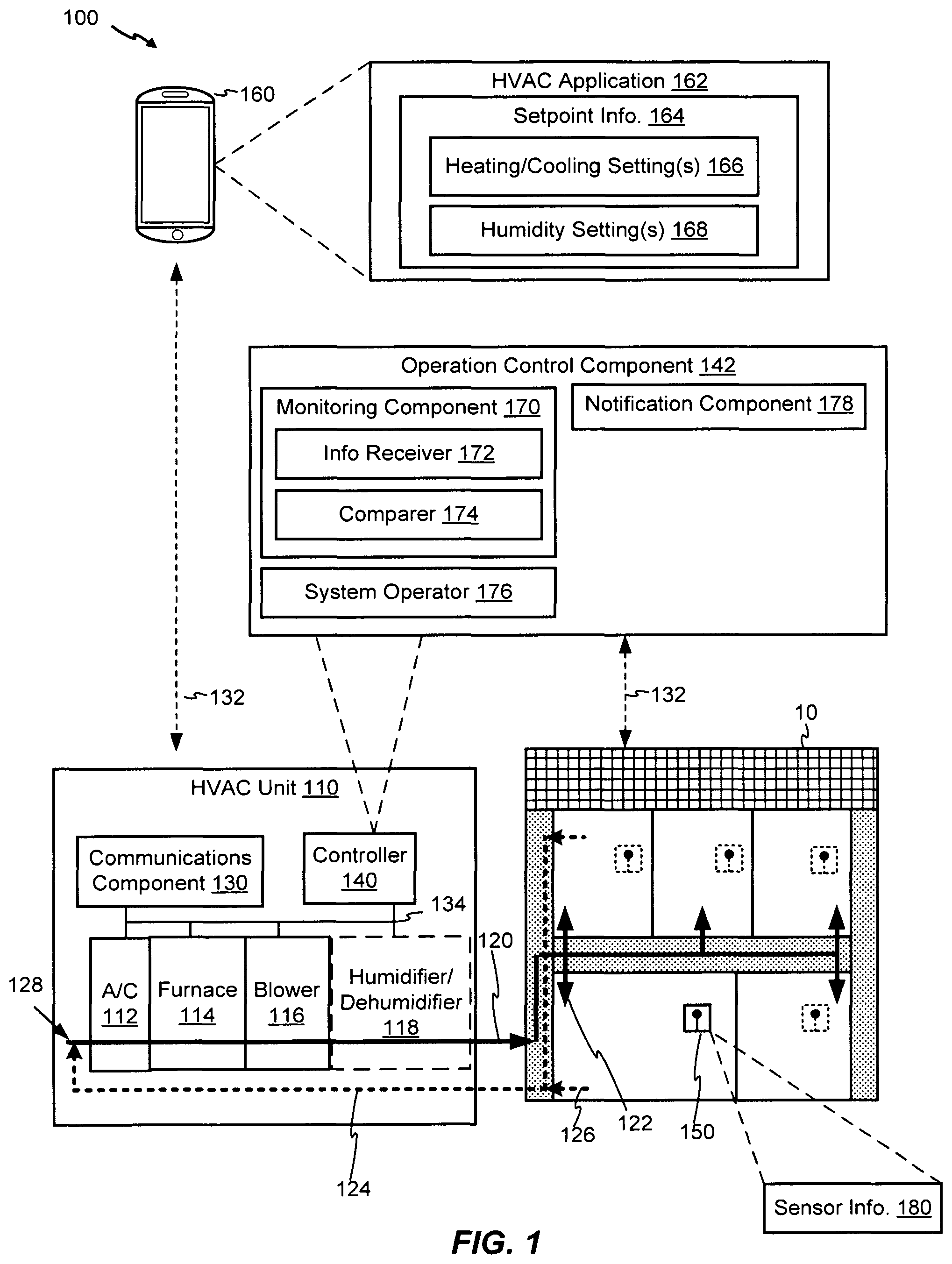Patent US11781785 Figure 1 – Feedback warning system using inducer pulse width modulation signal