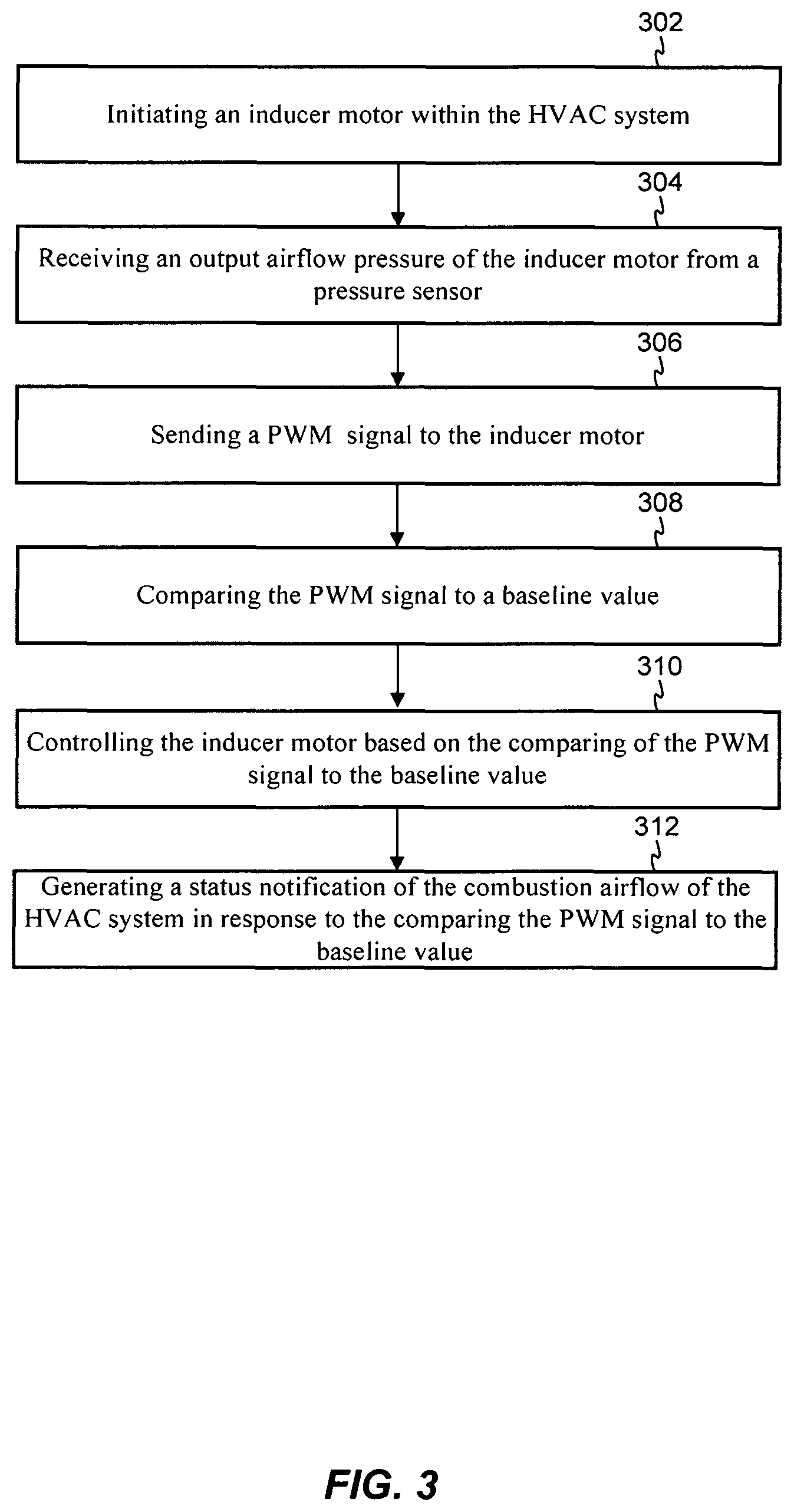 Patent US11781785 Figure 3 – Feedback warning system using inducer pulse width modulation signal