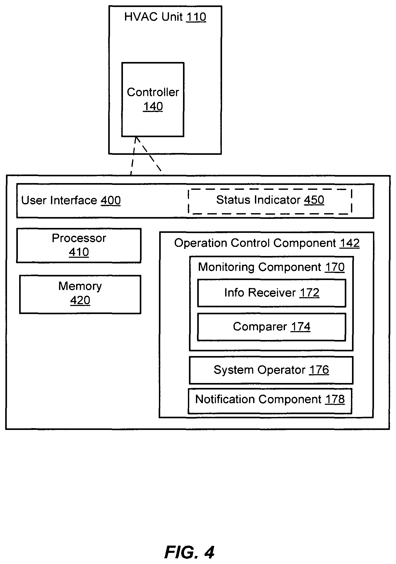 Patent US11781785 Figure 4 – Feedback warning system using inducer pulse width modulation signal