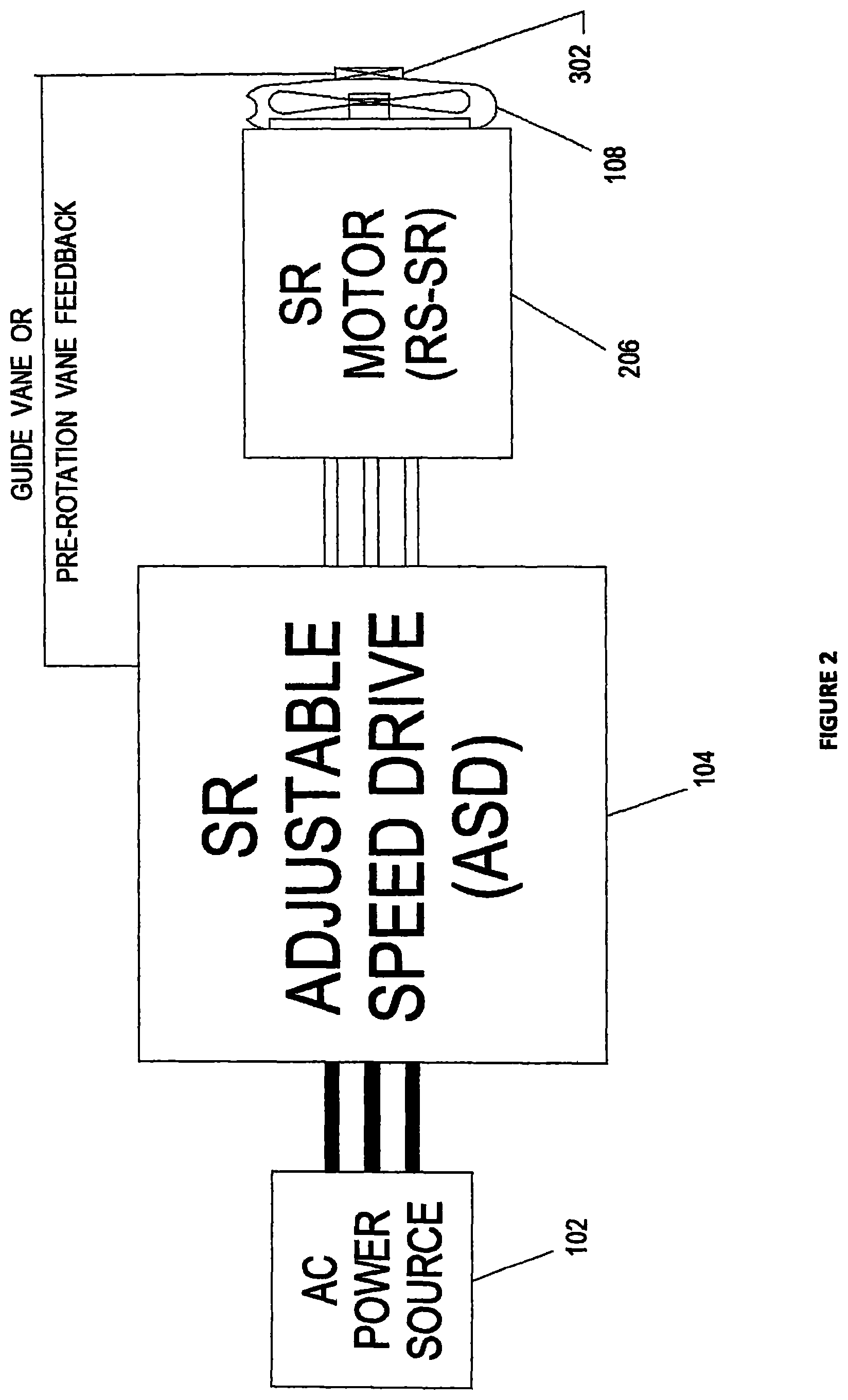 Patent US11781787 Figure 2 – Chiller system with direct-drive switched reluctance motor