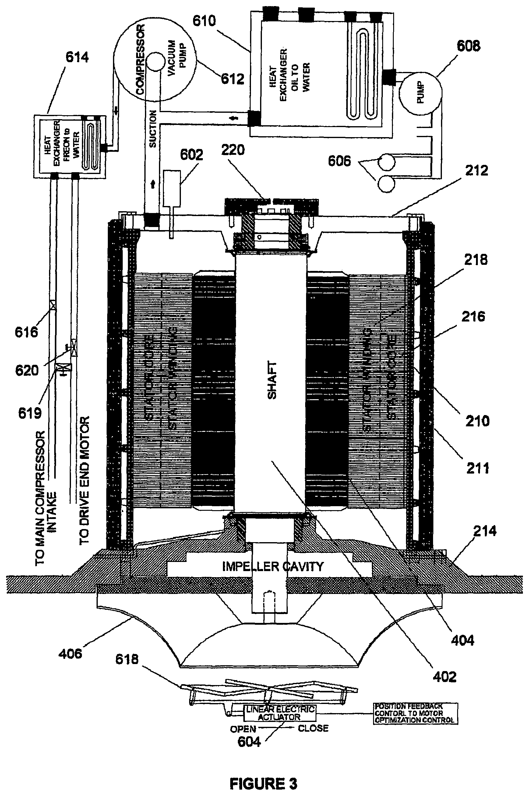 Patent US11781787 Figure 3 – Chiller system with direct-drive switched reluctance motor