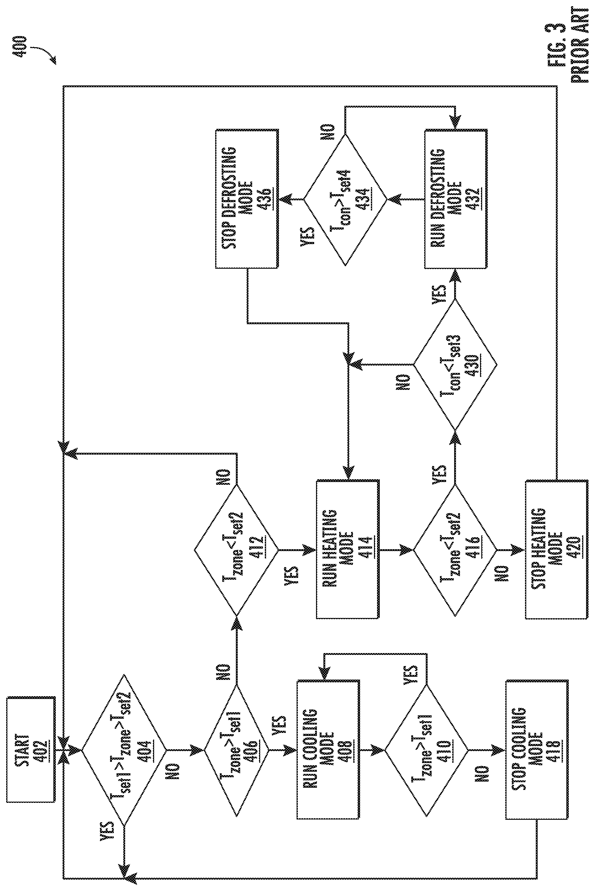 Patent US11781791 Figure 4 – Ejector heat pump operation