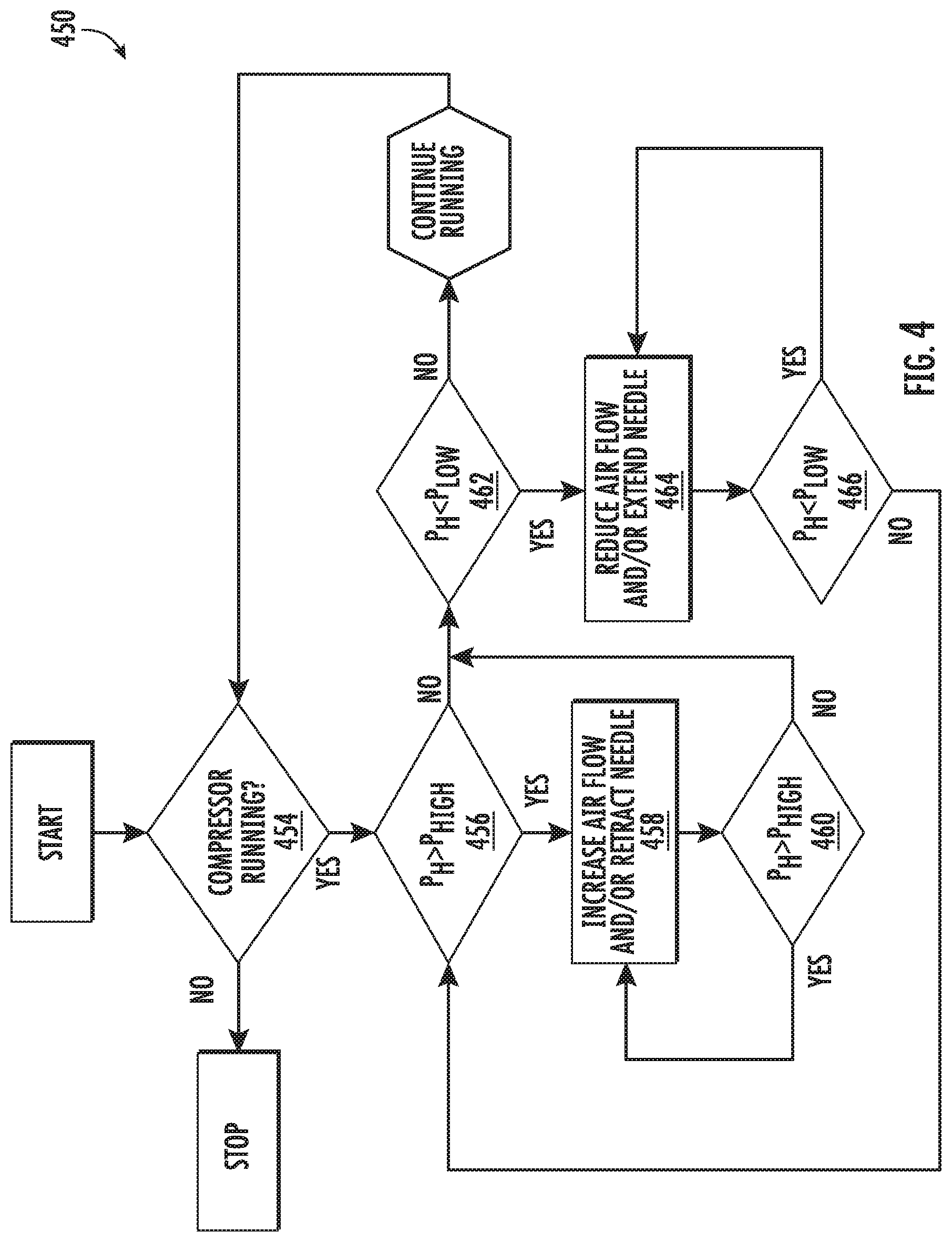 Patent US11781791 Figure 5 – Ejector heat pump operation