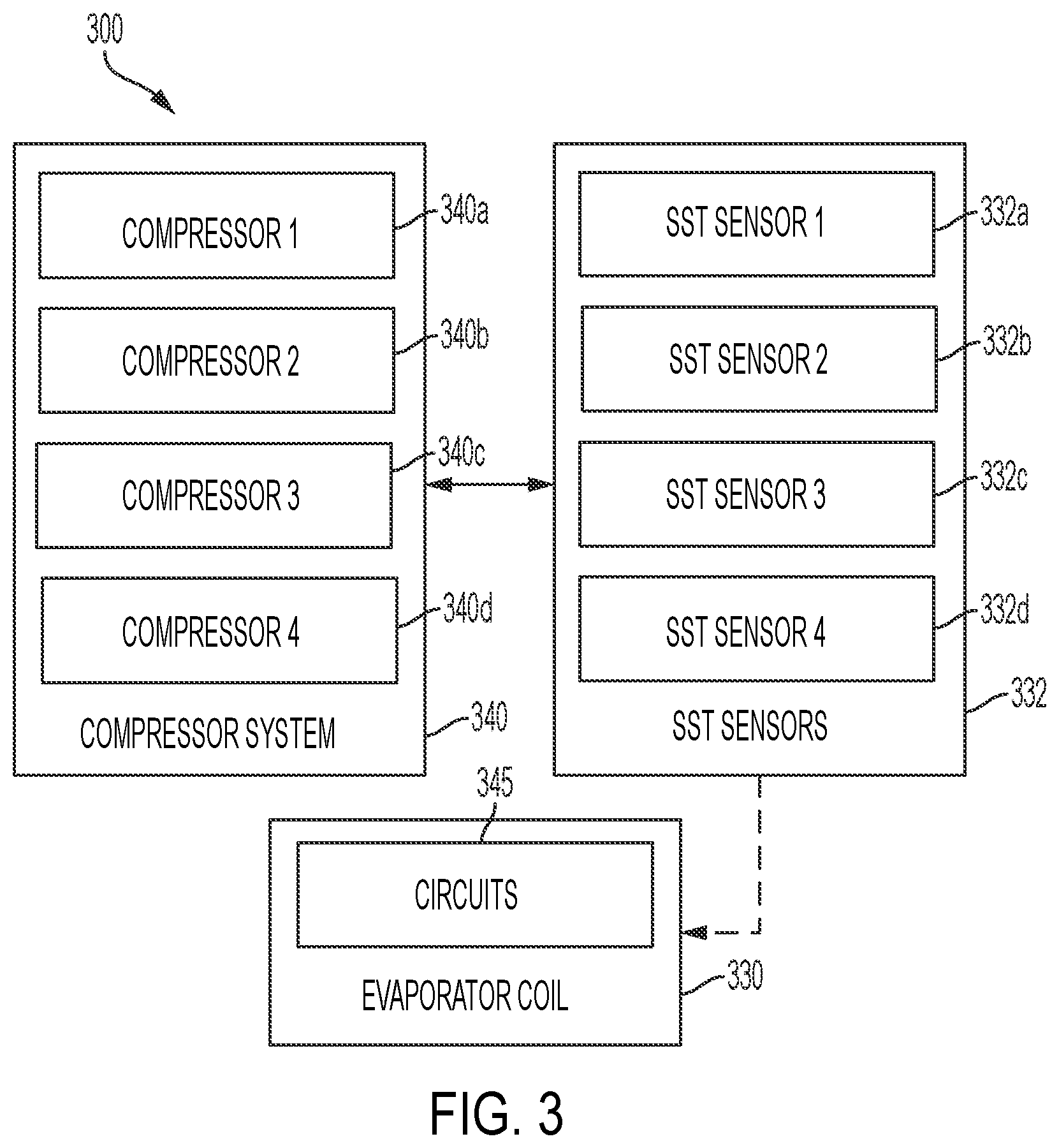 Patent US11781793 Figure 3 – Control systems and methods for preventing evaporator coil freeze