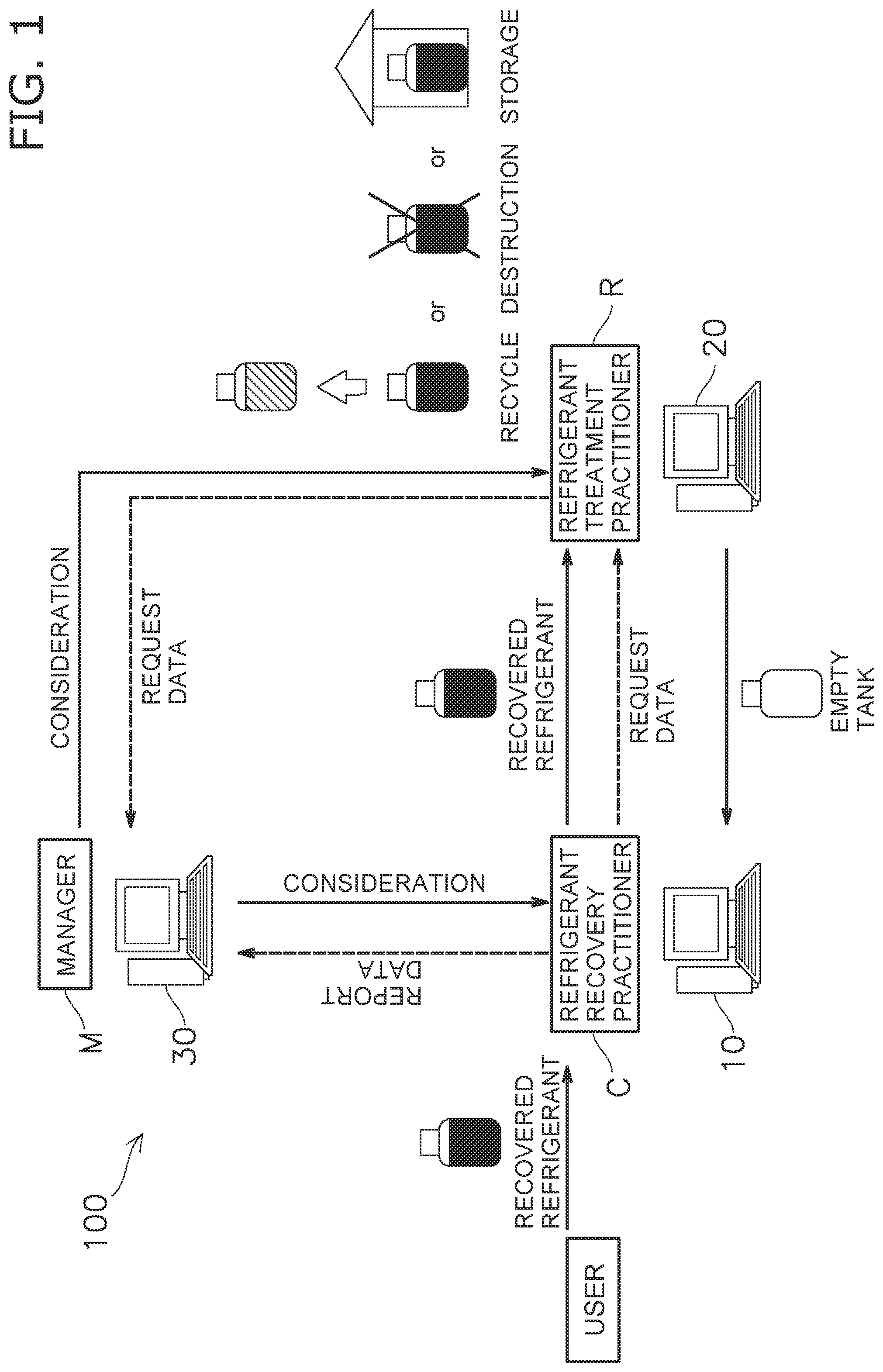 Patent US11781794 Figure 1 – Refrigerant recovery management system