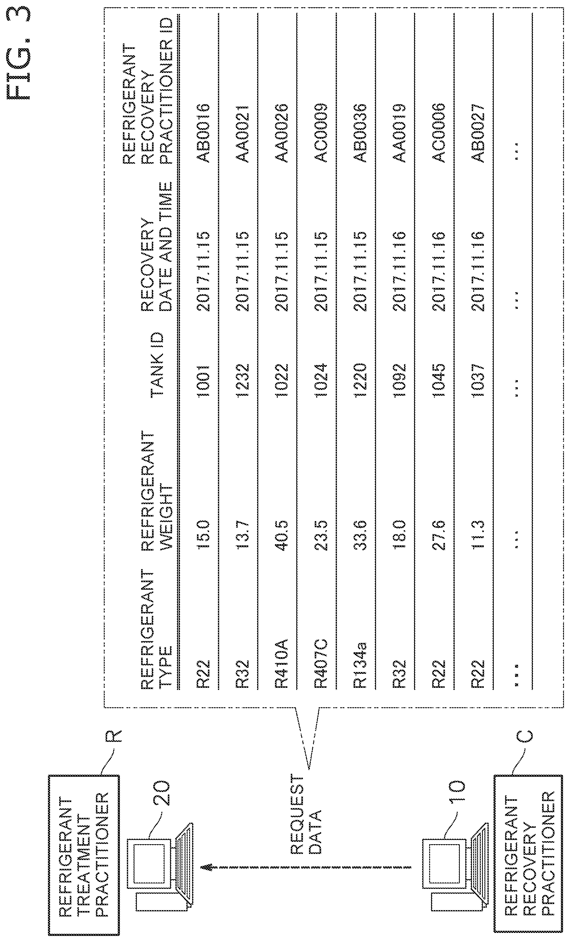 Patent US11781794 Figure 3 – Refrigerant recovery management system