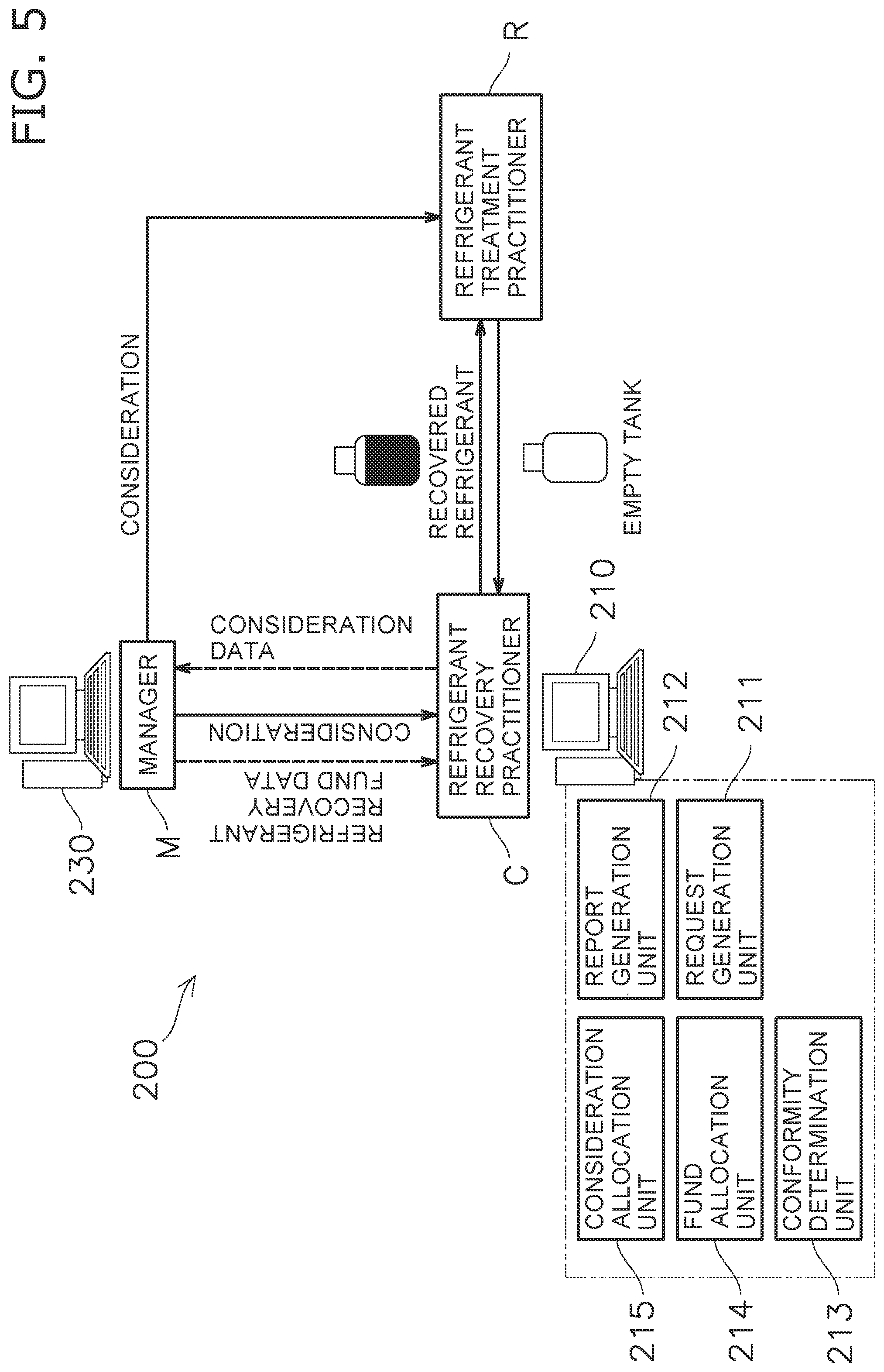 Patent US11781794 Figure 5 – Refrigerant recovery management system