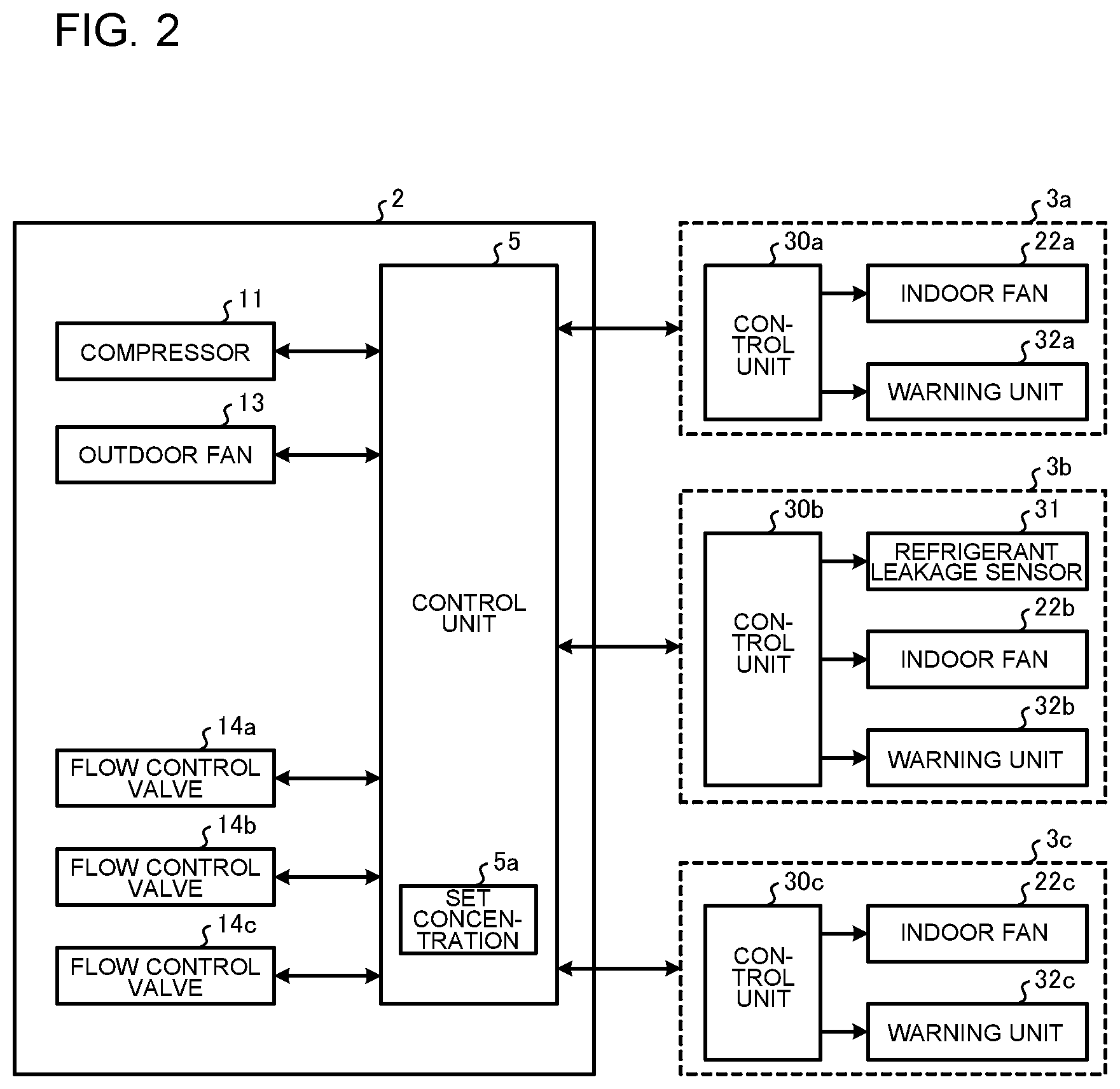 Patent US11781795 Figure 2 – Air-conditioning apparatus