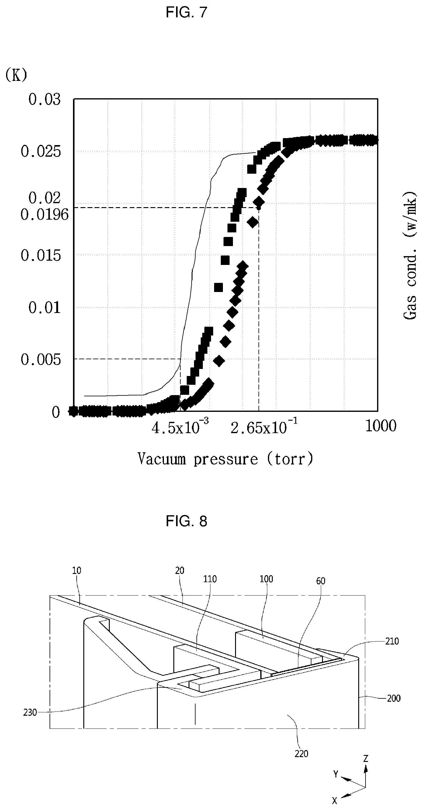 Patent US11781801 Figure 6 – Vacuum adiabatic body and refrigerator