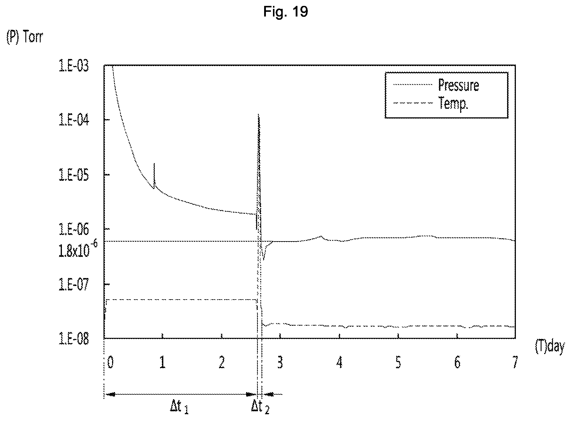 Patent US11781802 Figure 19 – Vacuum adiabatic body and refrigerator