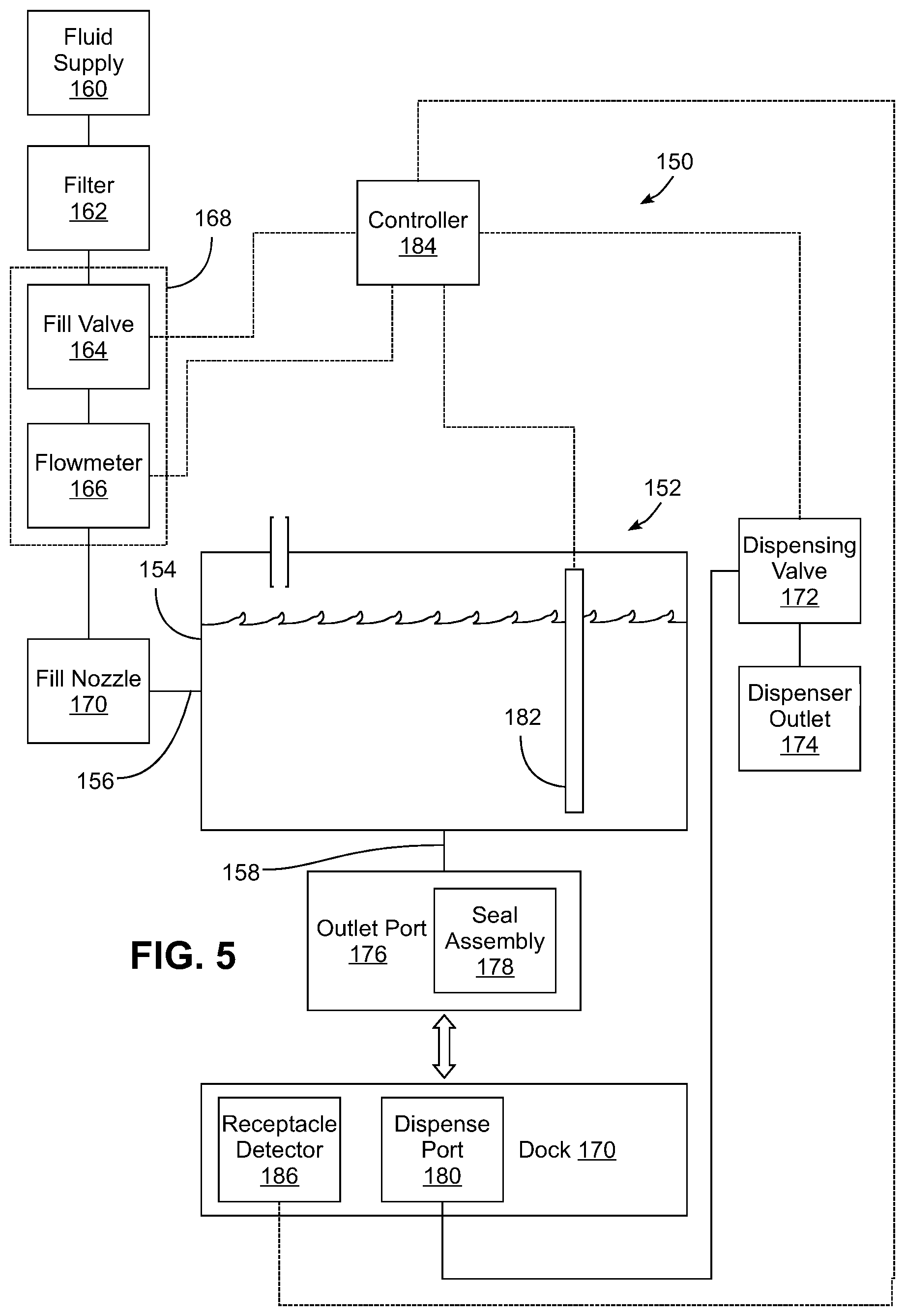 Patent US11781803 Figure 3 – Refrigerator with quick fill dispenser incorporating removable fluid storage receptacle