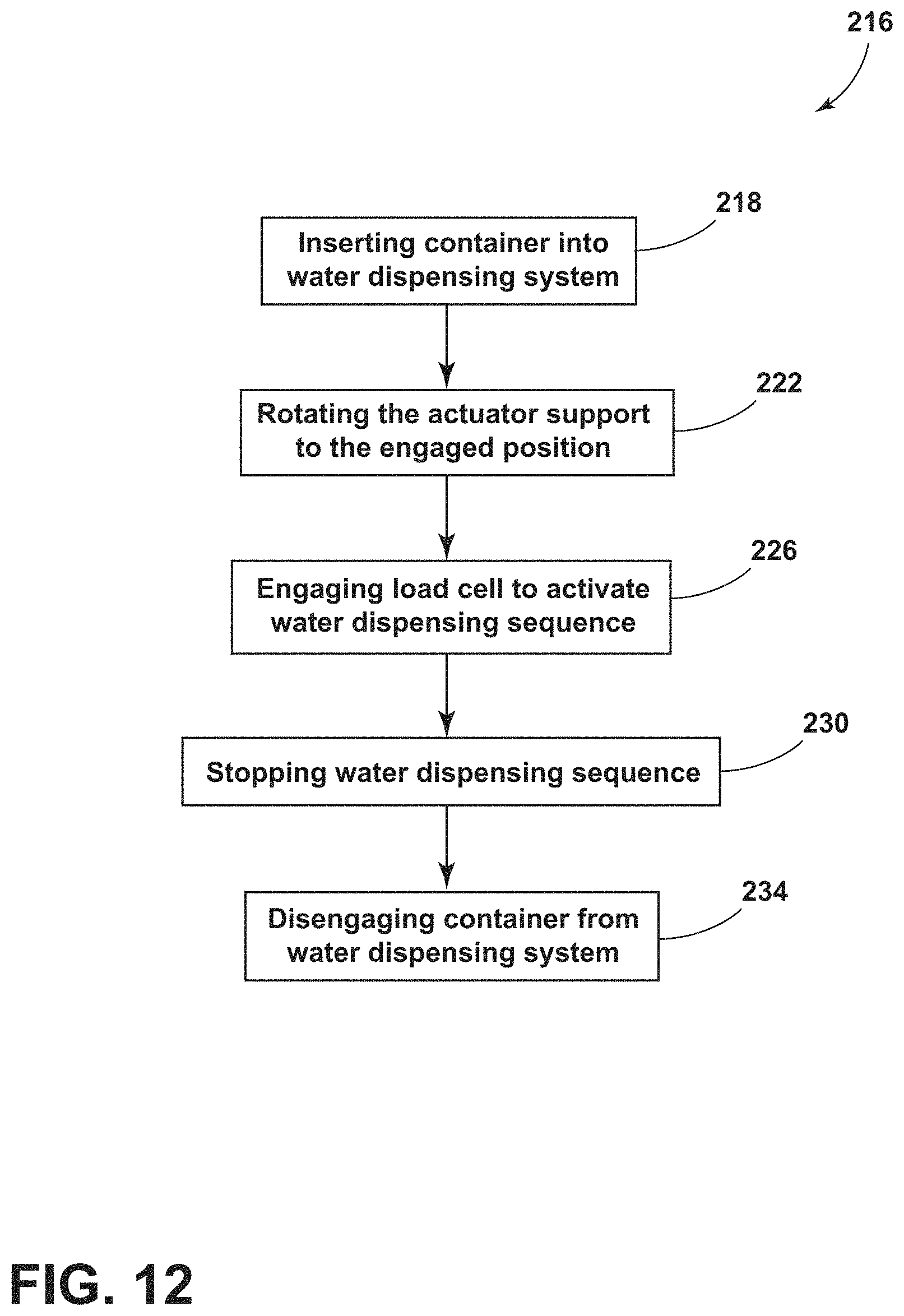 Patent US11781805 Figure 12 – Water dispensing system