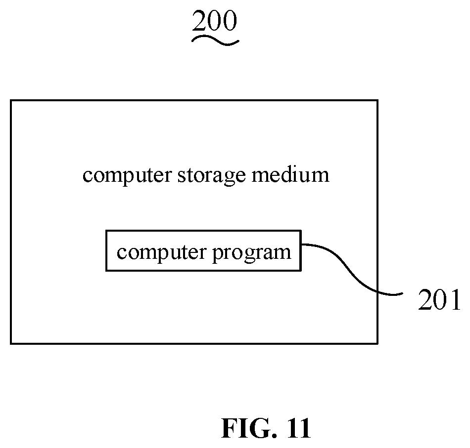 Patent US11781807 Figure 10 – Rotating lamp, refrigerator, and control method for rotating lamp in refrigerator