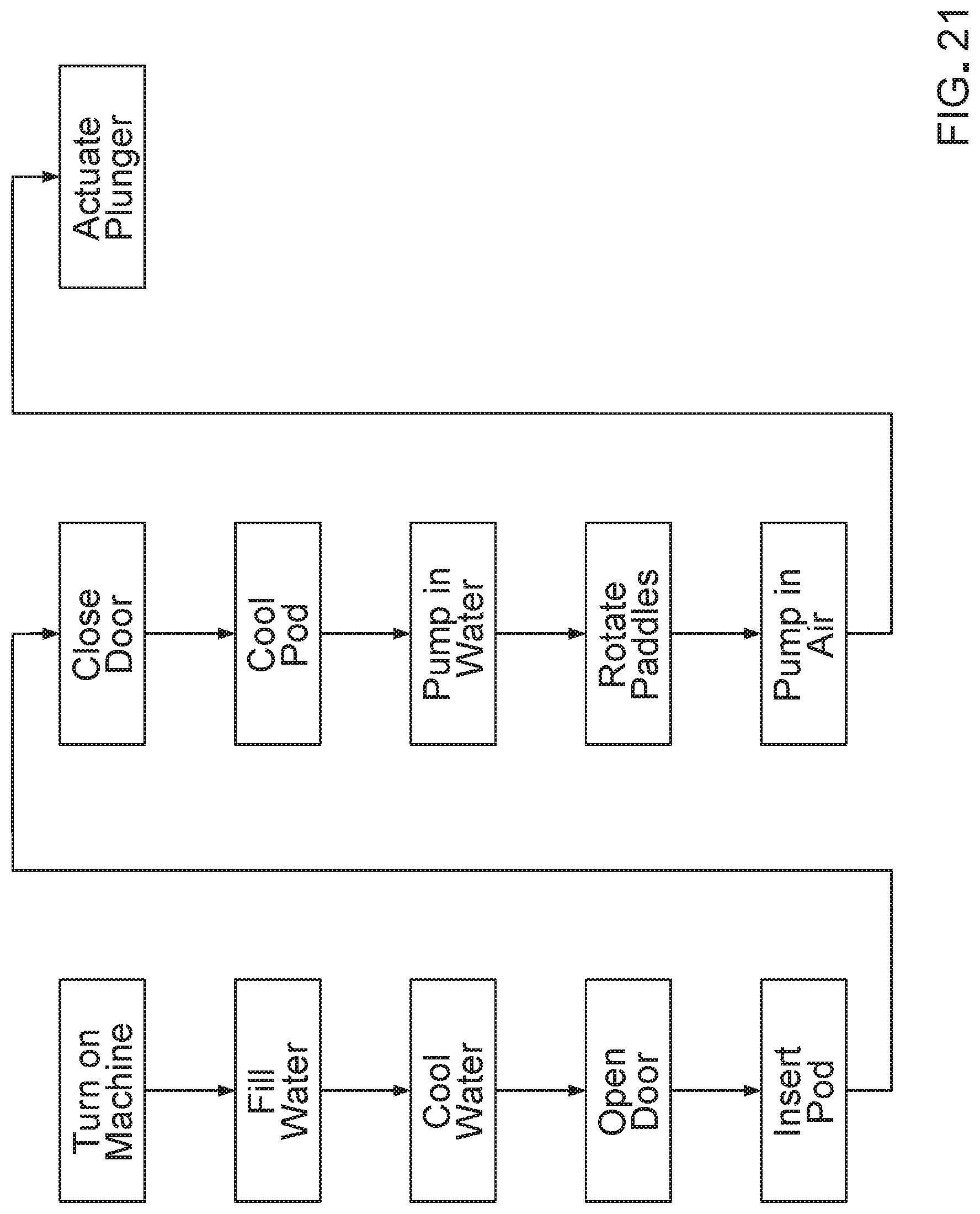 Patent US11781808 Figure 13 – Brewing and cooling a beverage