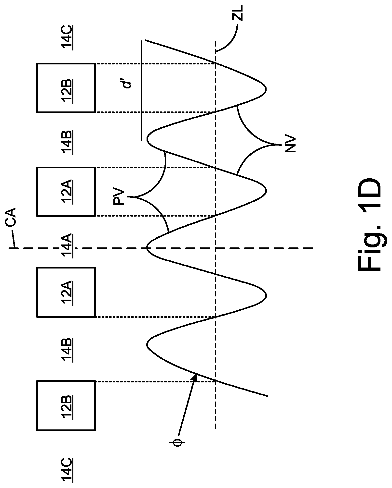 Patent US11781813 Figure 2 – Multi-scale unitary radial heat exchanger core