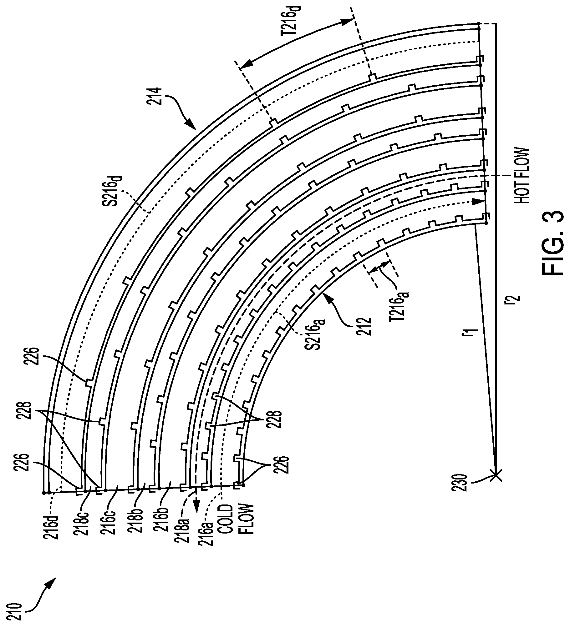 Patent US11781821 Figure 3 – Conformal heat exchanger passage features for improved flow distribution