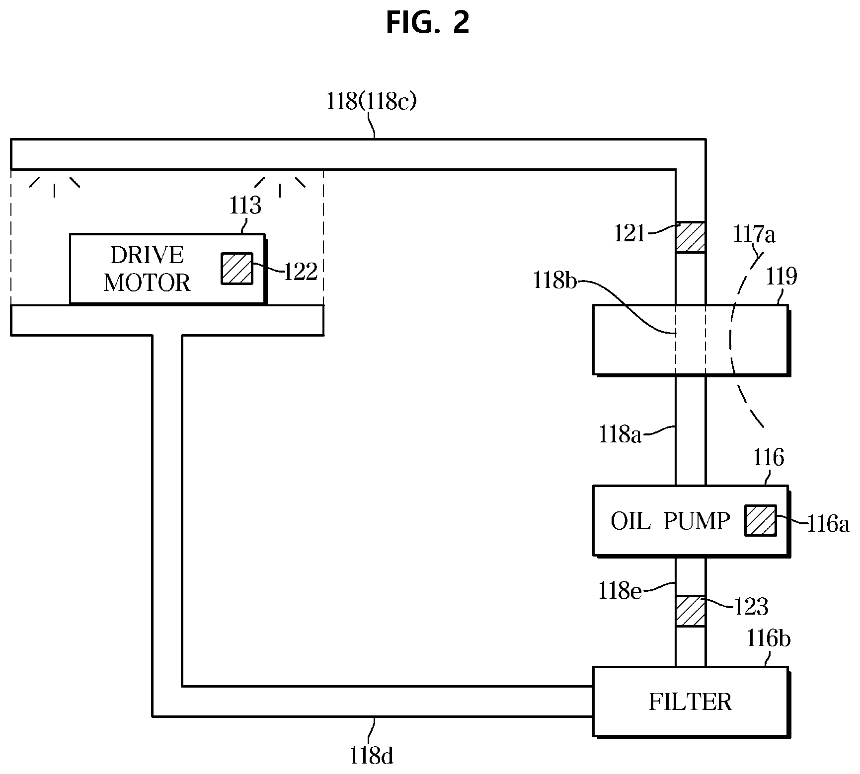 Patent US11781822 Figure 2 – Oil pump and vehicle having the same, and method of controlling vehicle