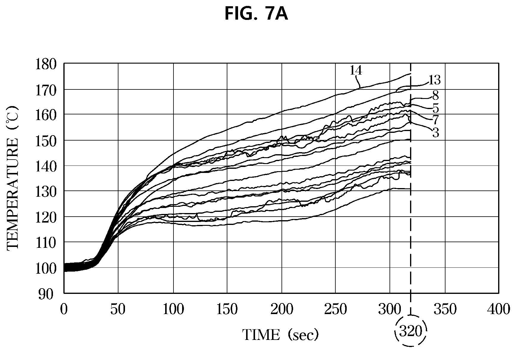 Patent US11781822 Figure 7 – Oil pump and vehicle having the same, and method of controlling vehicle