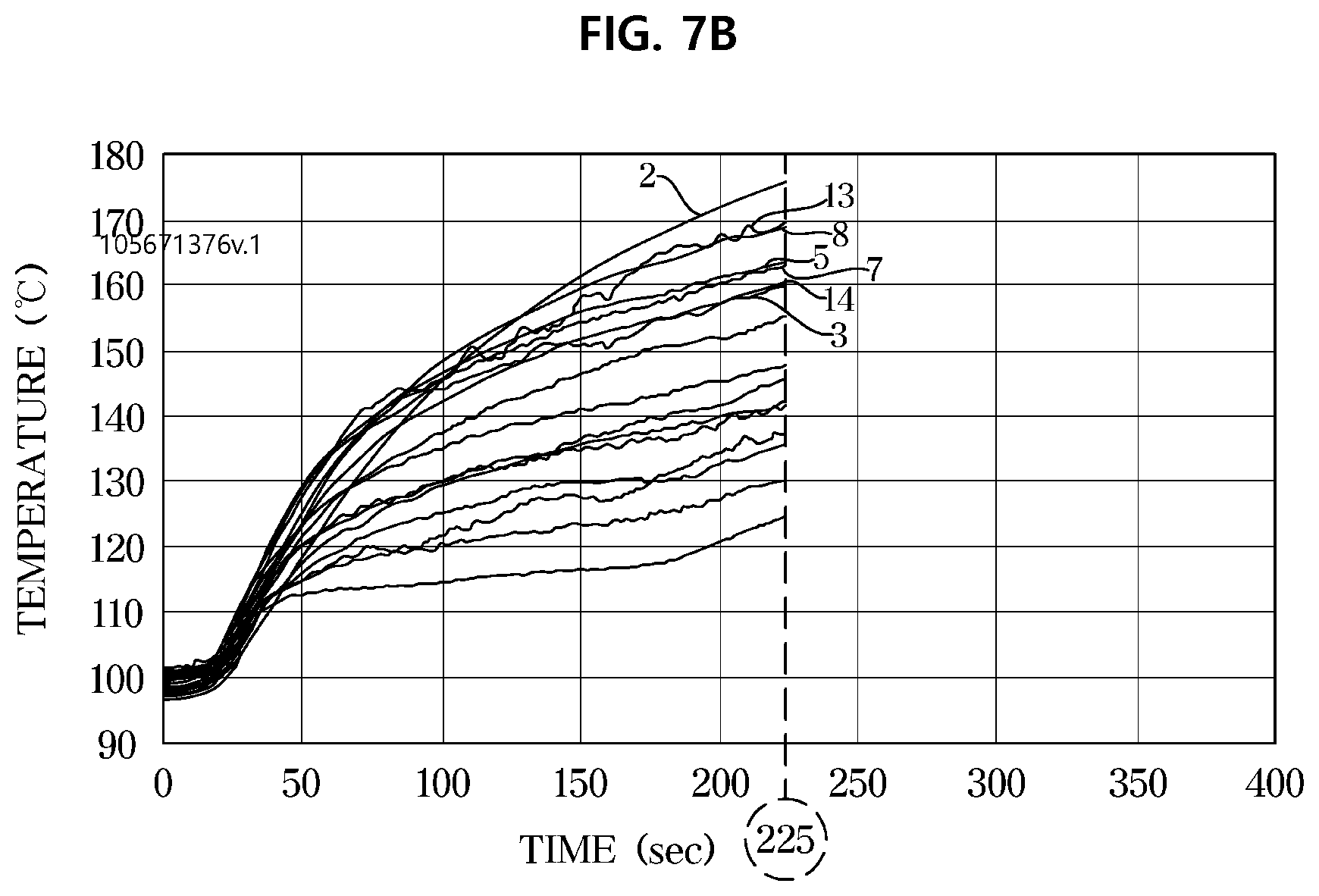 Patent US11781822 Figure 8 – Oil pump and vehicle having the same, and method of controlling vehicle