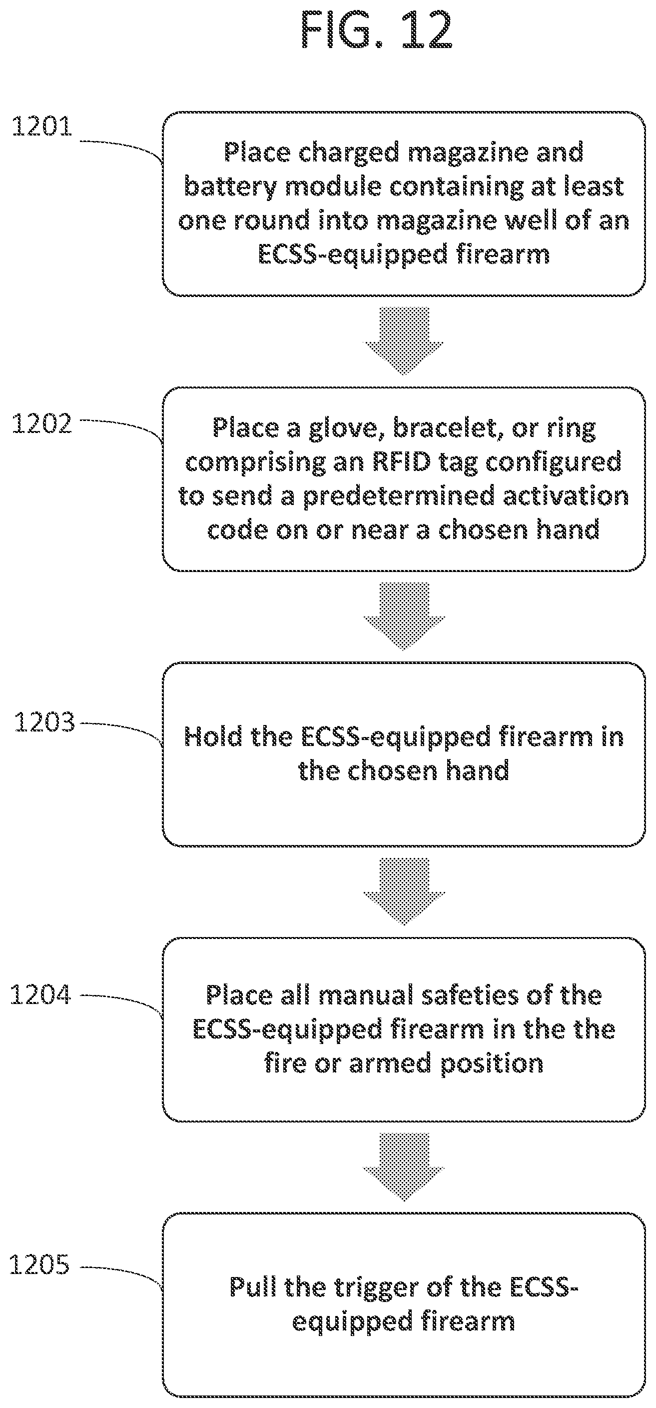 Patent US11781827 Figure 14 – Electronically controlled safety system for use in firearms and a method for its use