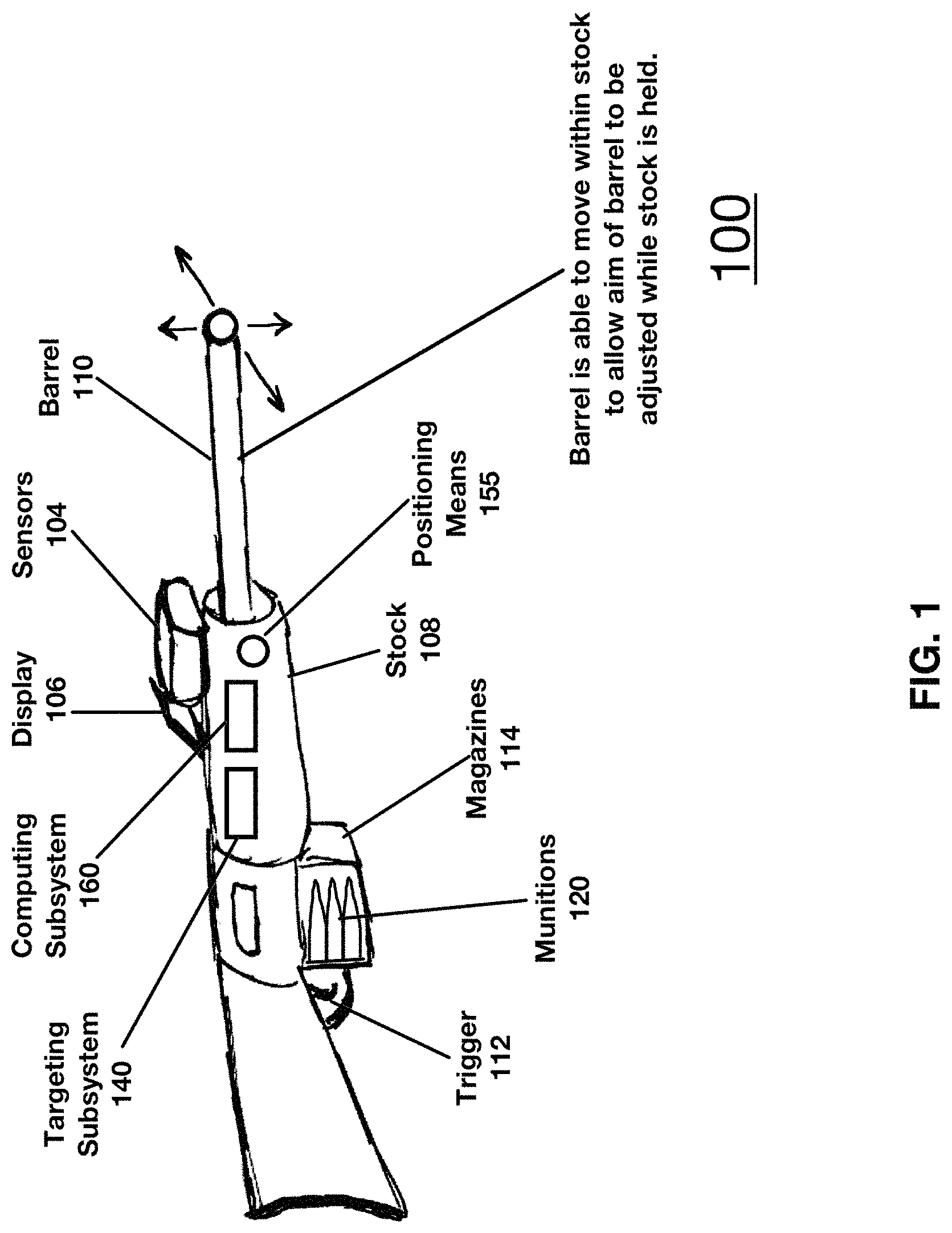 Patent US11781835 Figure 1 – Automatic weapon subsystem comprising a plurality of automated weapons subsystems