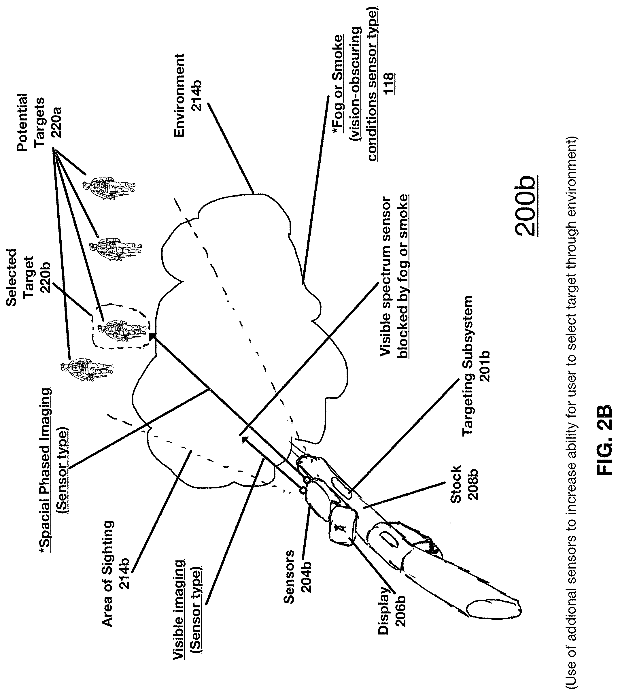Patent US11781835 Figure 3 – Automatic weapon subsystem comprising a plurality of automated weapons subsystems