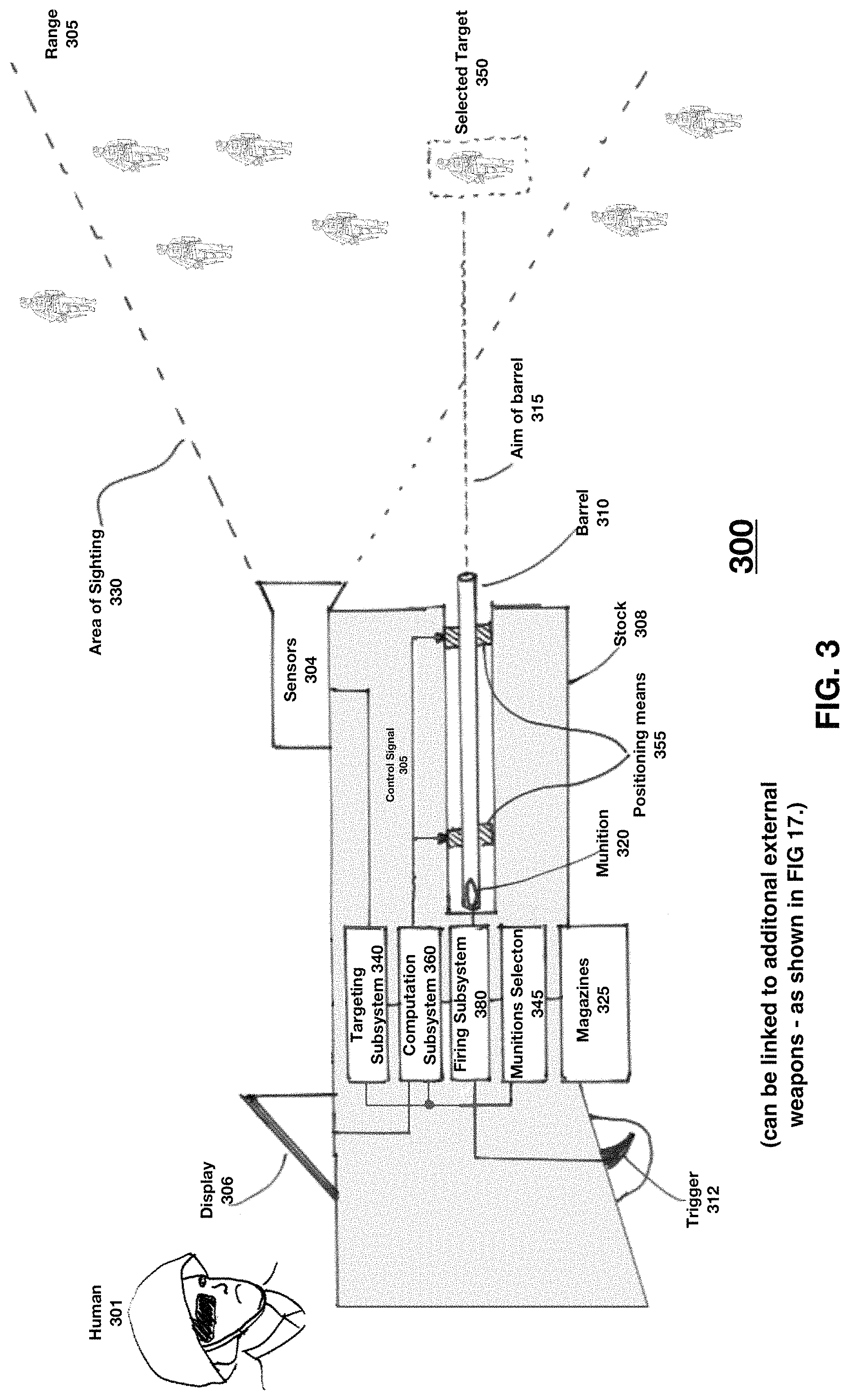 Patent US11781835 Figure 4 – Automatic weapon subsystem comprising a plurality of automated weapons subsystems