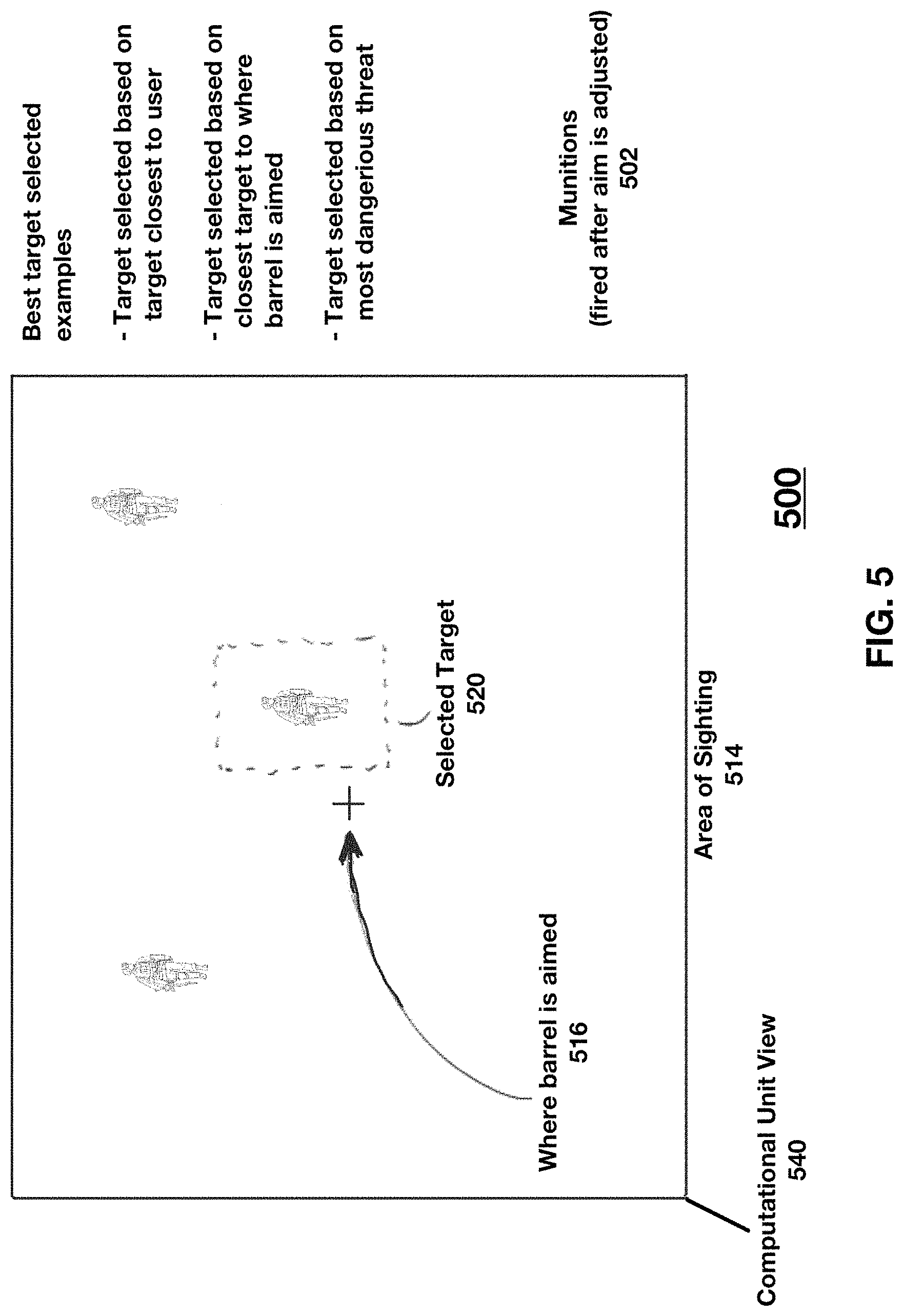 Patent US11781835 Figure 6 – Automatic weapon subsystem comprising a plurality of automated weapons subsystems