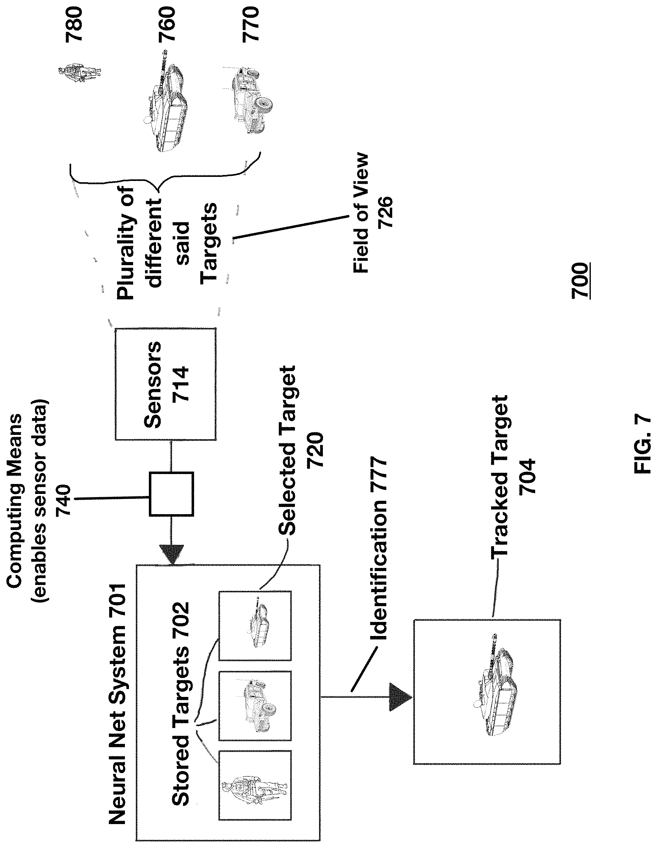 Patent US11781835 Figure 8 – Automatic weapon subsystem comprising a plurality of automated weapons subsystems