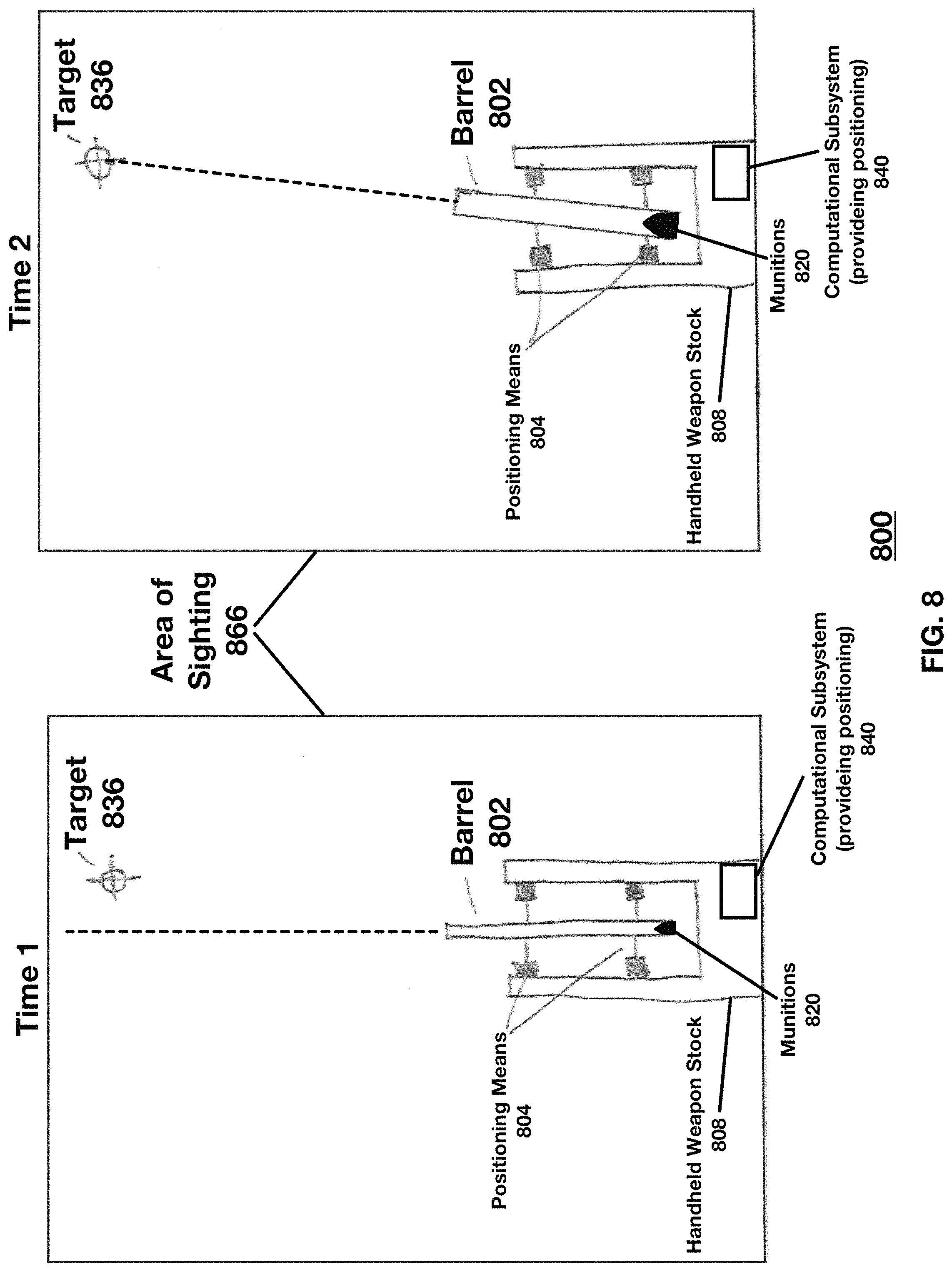 Patent US11781835 Figure 9 – Automatic weapon subsystem comprising a plurality of automated weapons subsystems