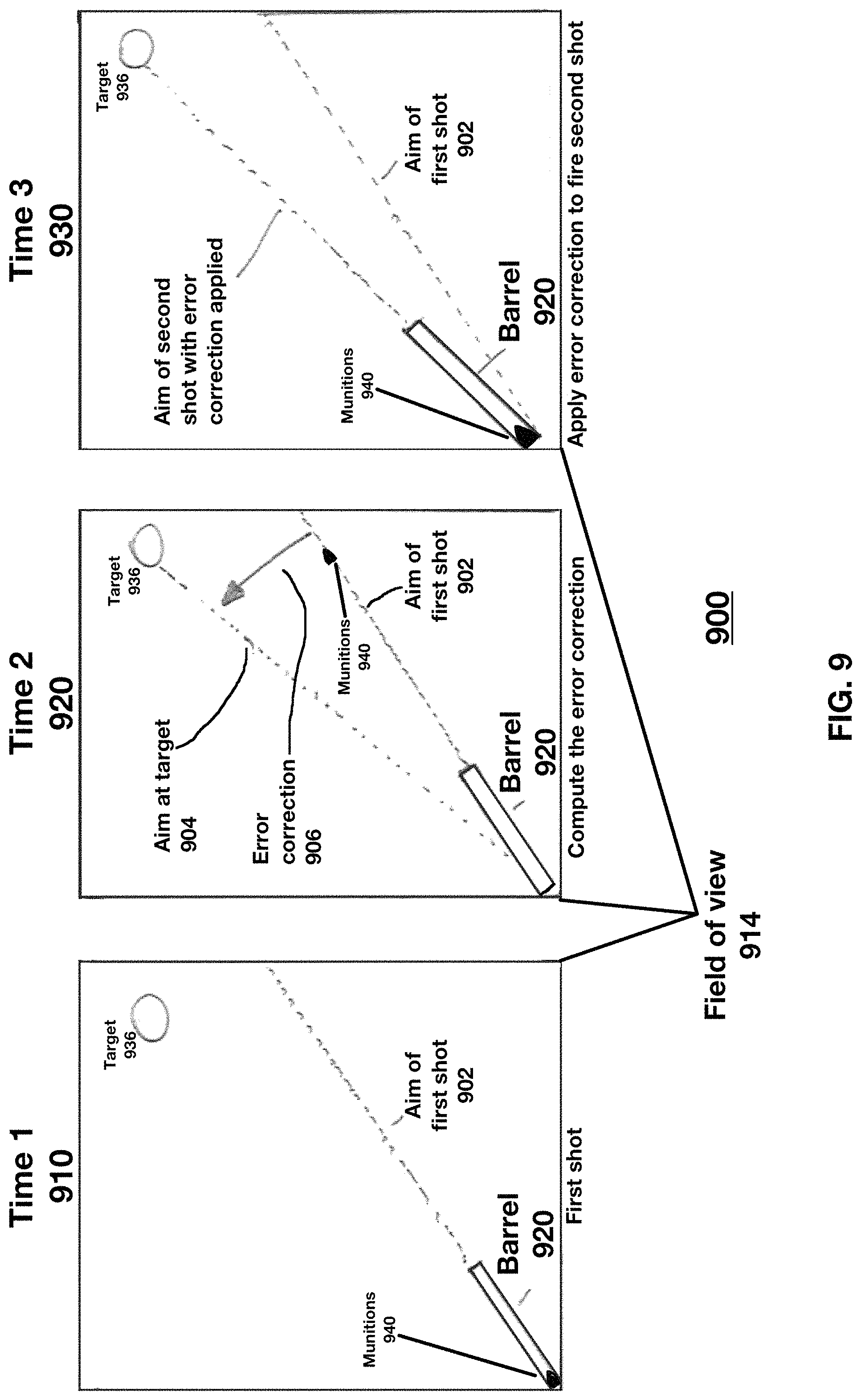 Patent US11781835 Figure 10 – Automatic weapon subsystem comprising a plurality of automated weapons subsystems