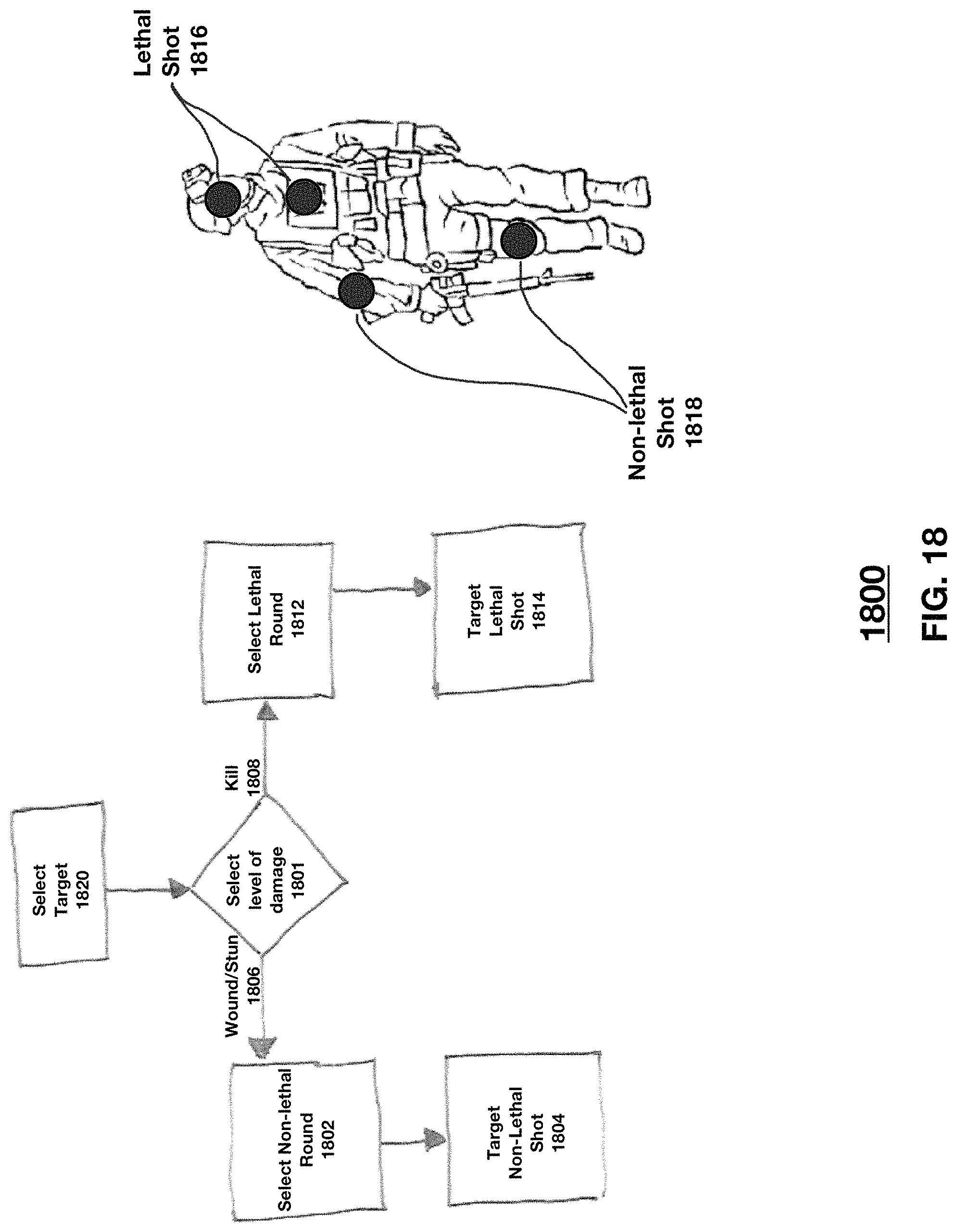 Patent US11781835 Figure 19 – Automatic weapon subsystem comprising a plurality of automated weapons subsystems