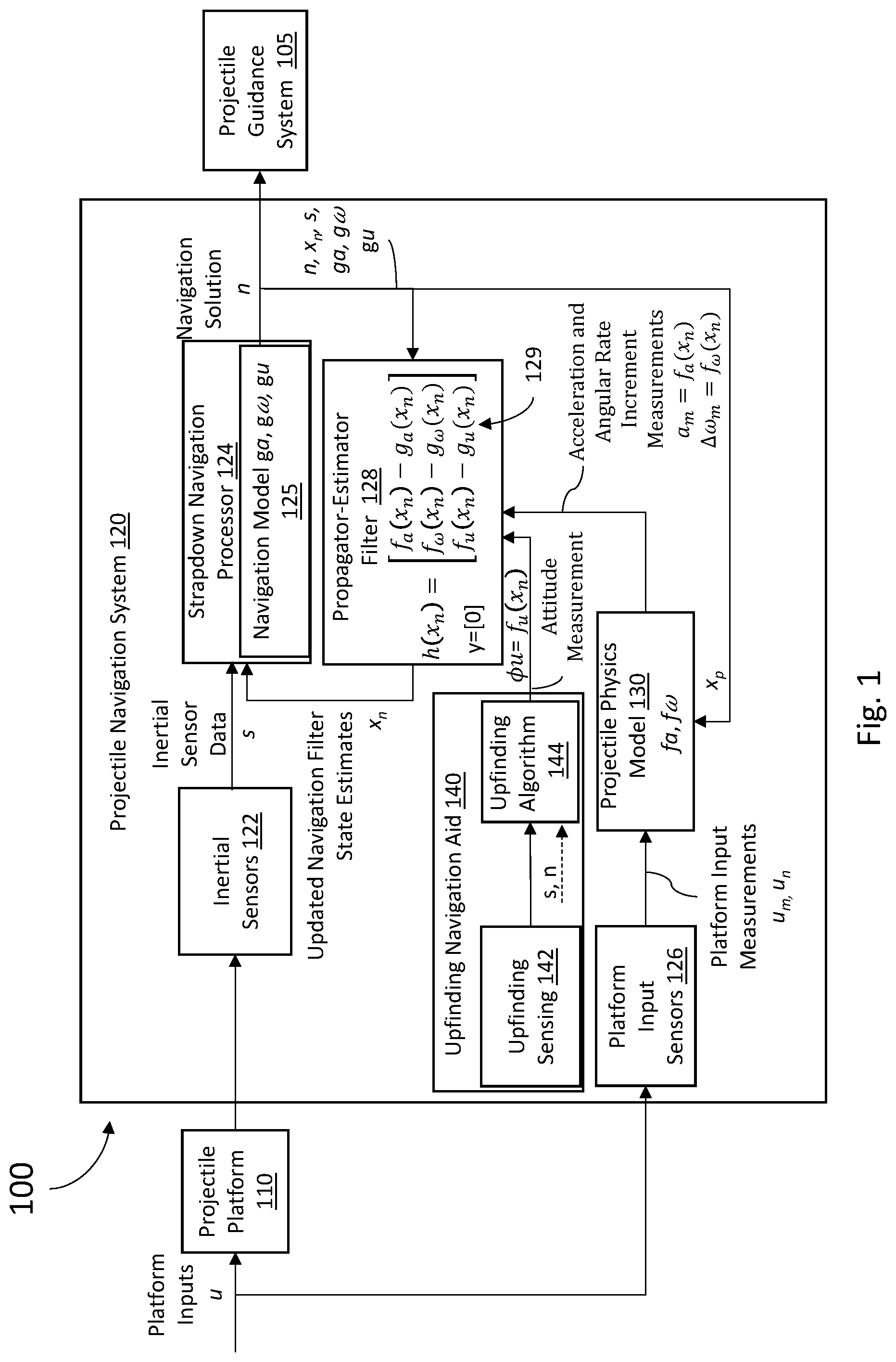 Patent US11781836 Figure 1 – Systems and methods for model based inertial navigation for a spinning projectile